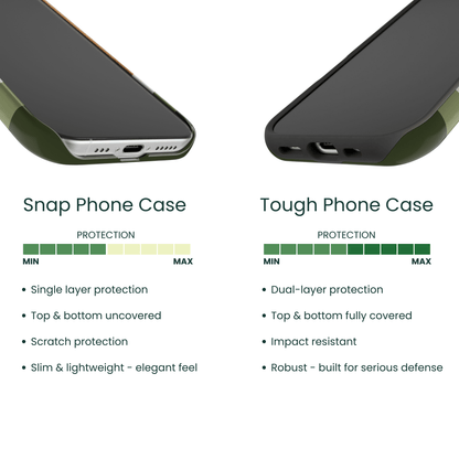 Impact resistant slim phone cover with a chic neutral fall design