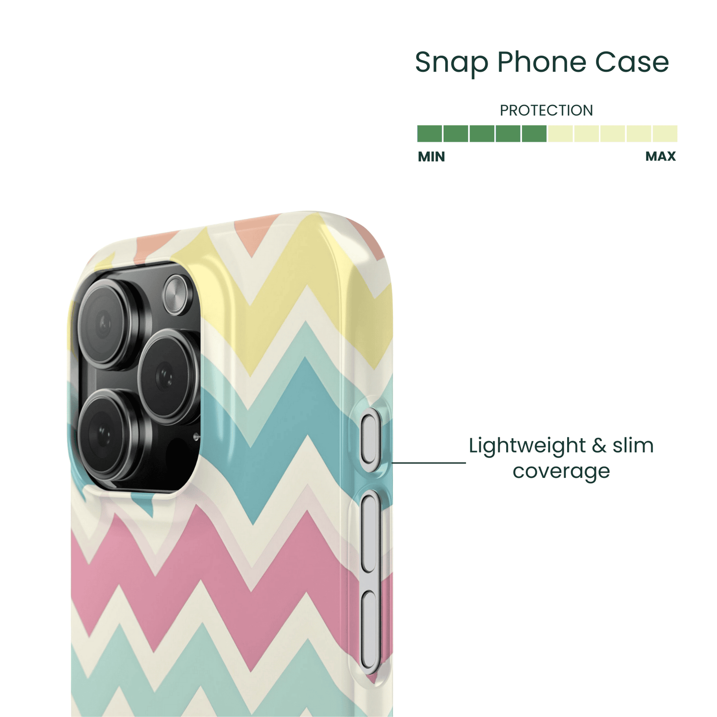Snap Phone Case Protection Info - Lightweight