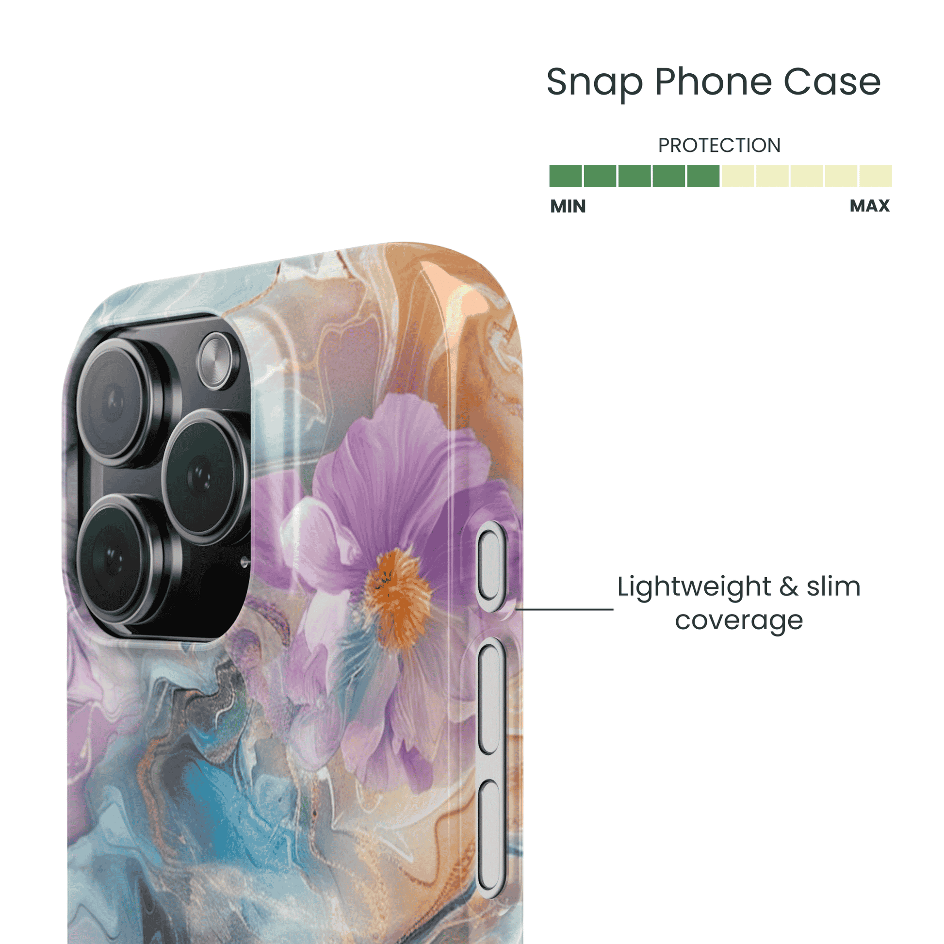 High gloss lightweight phone shell with a watery floral theme