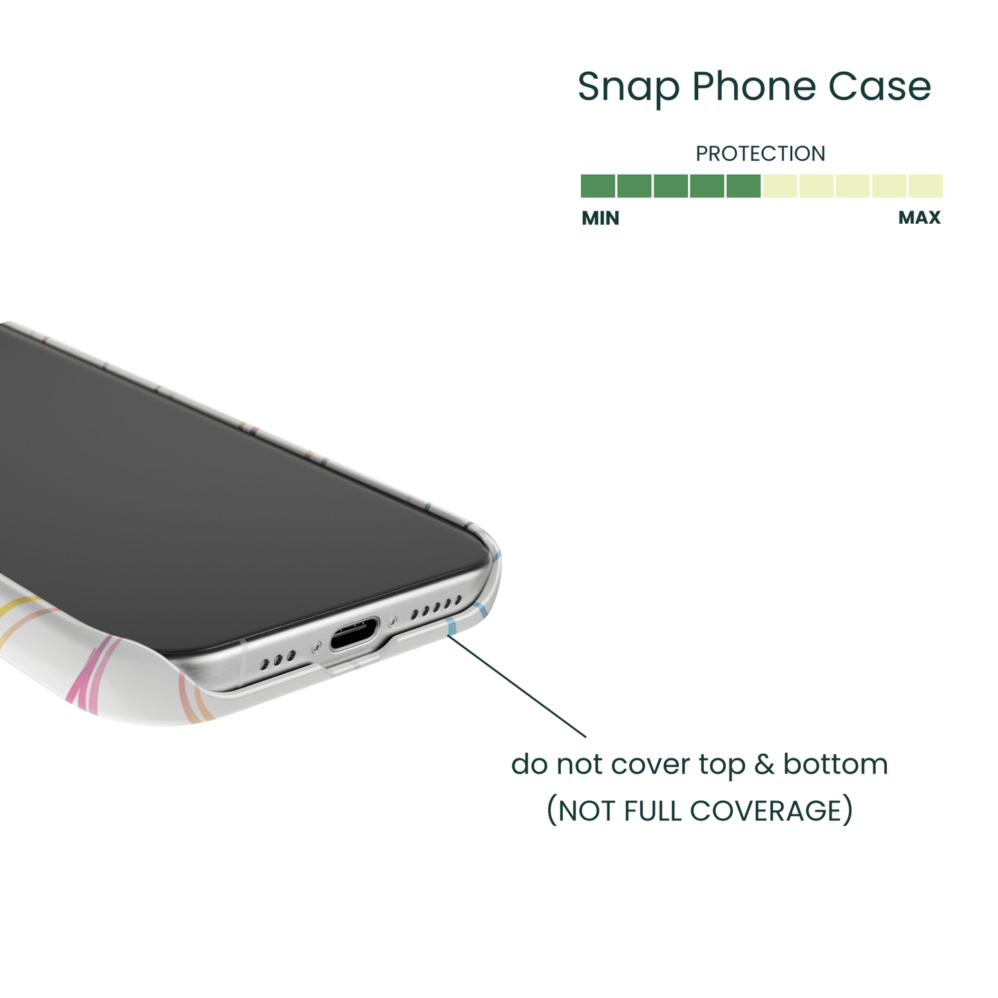 Snap Phone Case Protection Info - Coverage