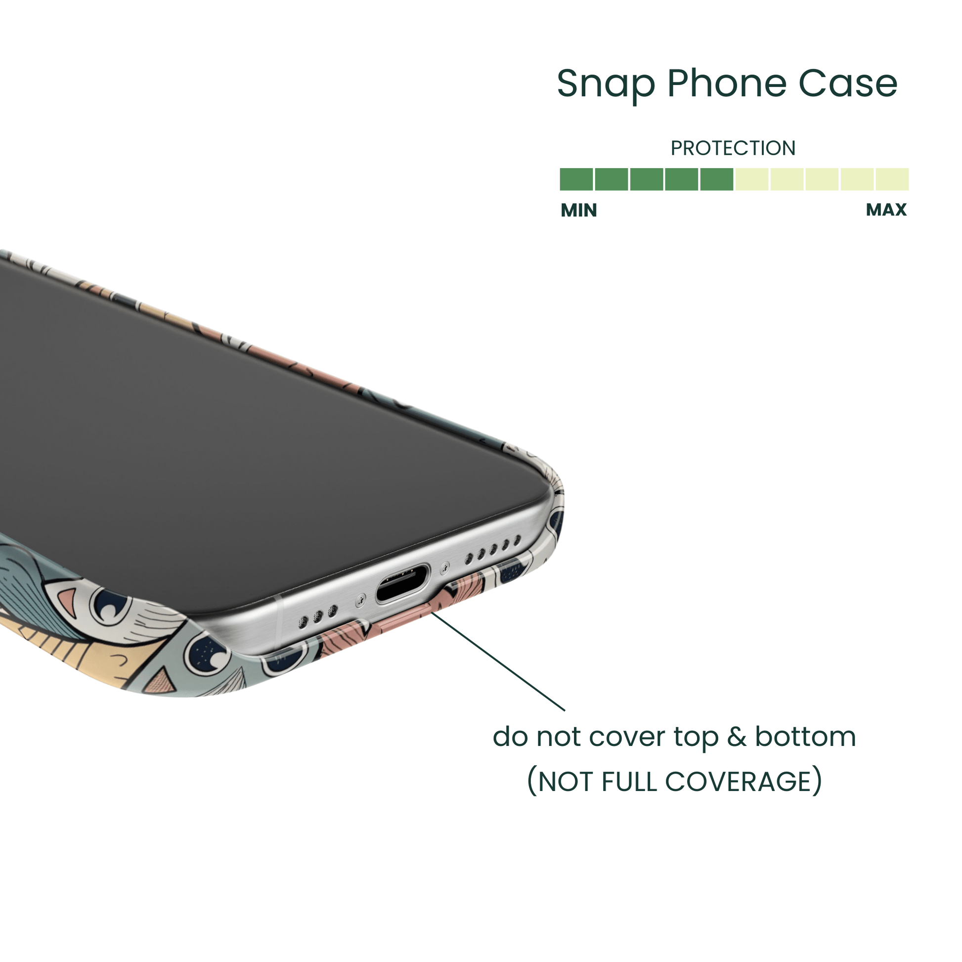 Snap Phone Case Protection Info - Coverage