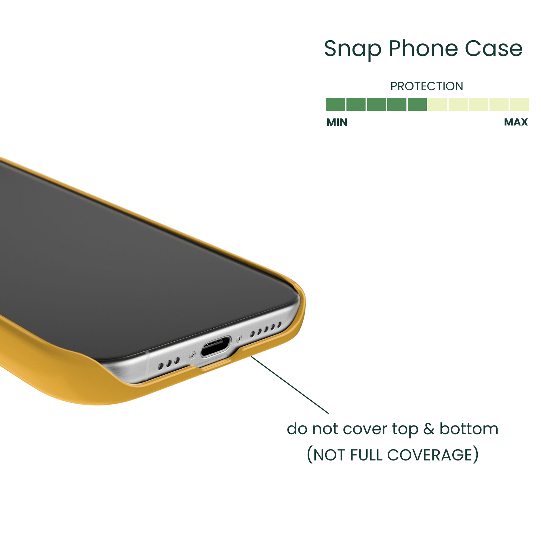 Snap Phone Case Protection Info - Coverage