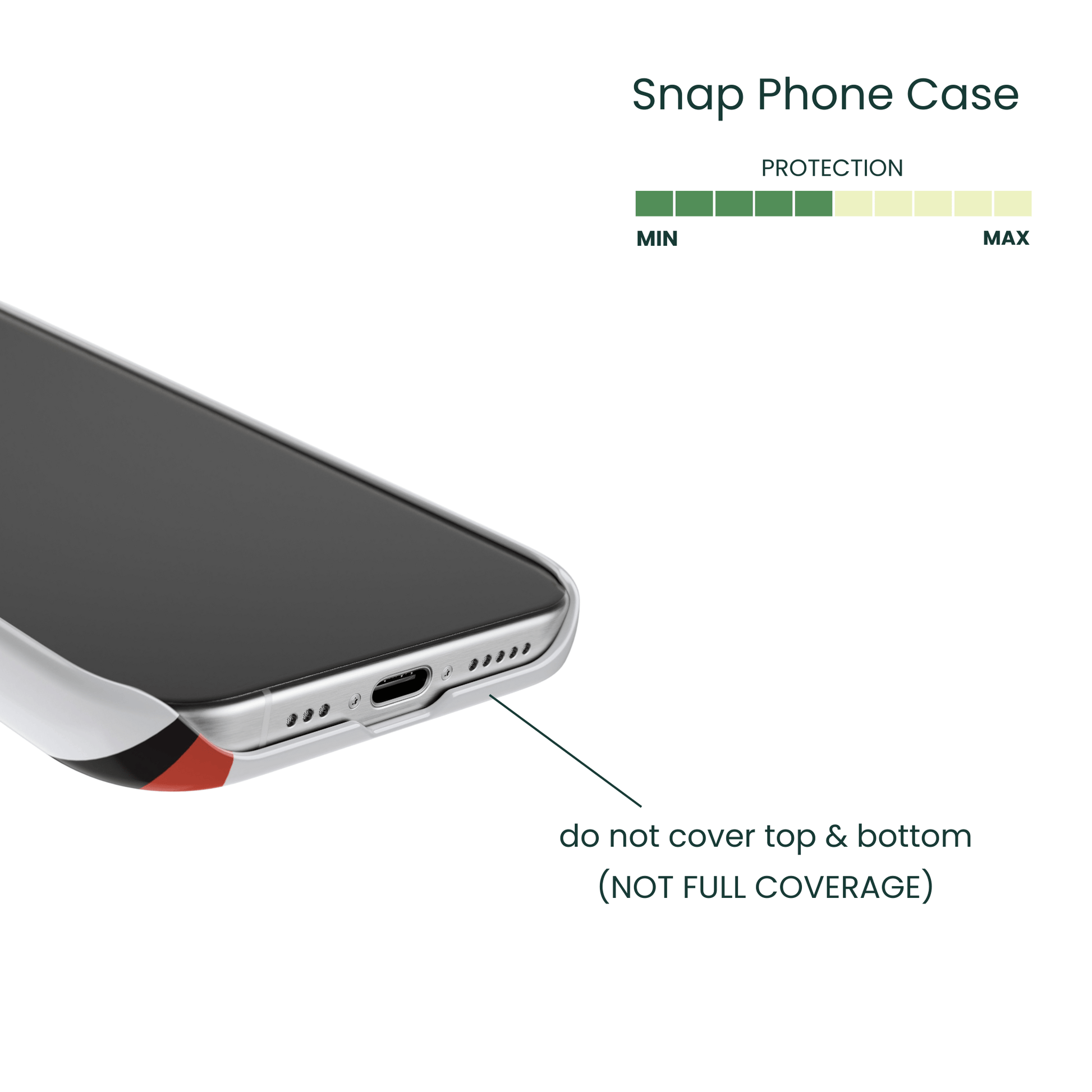 Snap Phone Case Protection Info - Coverage
