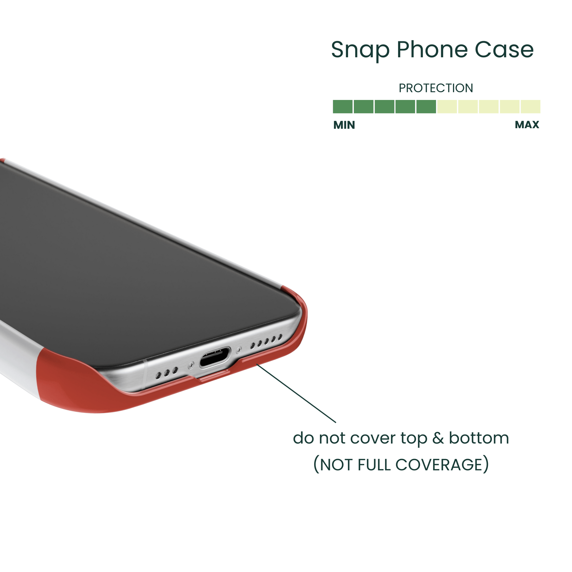 Snap Phone Case Protection Info - Coverage