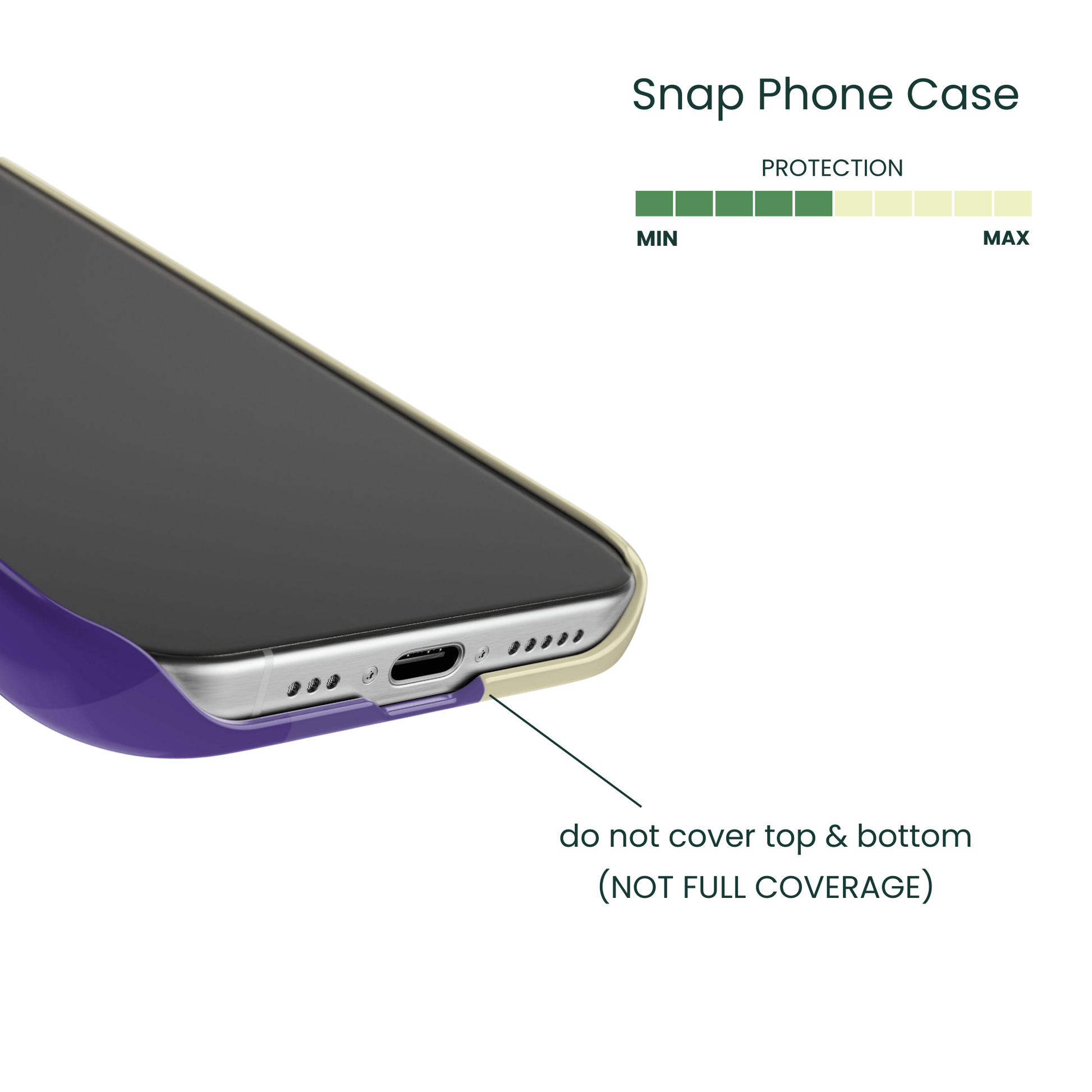 Snap Phone Case Protection Info - Coverage