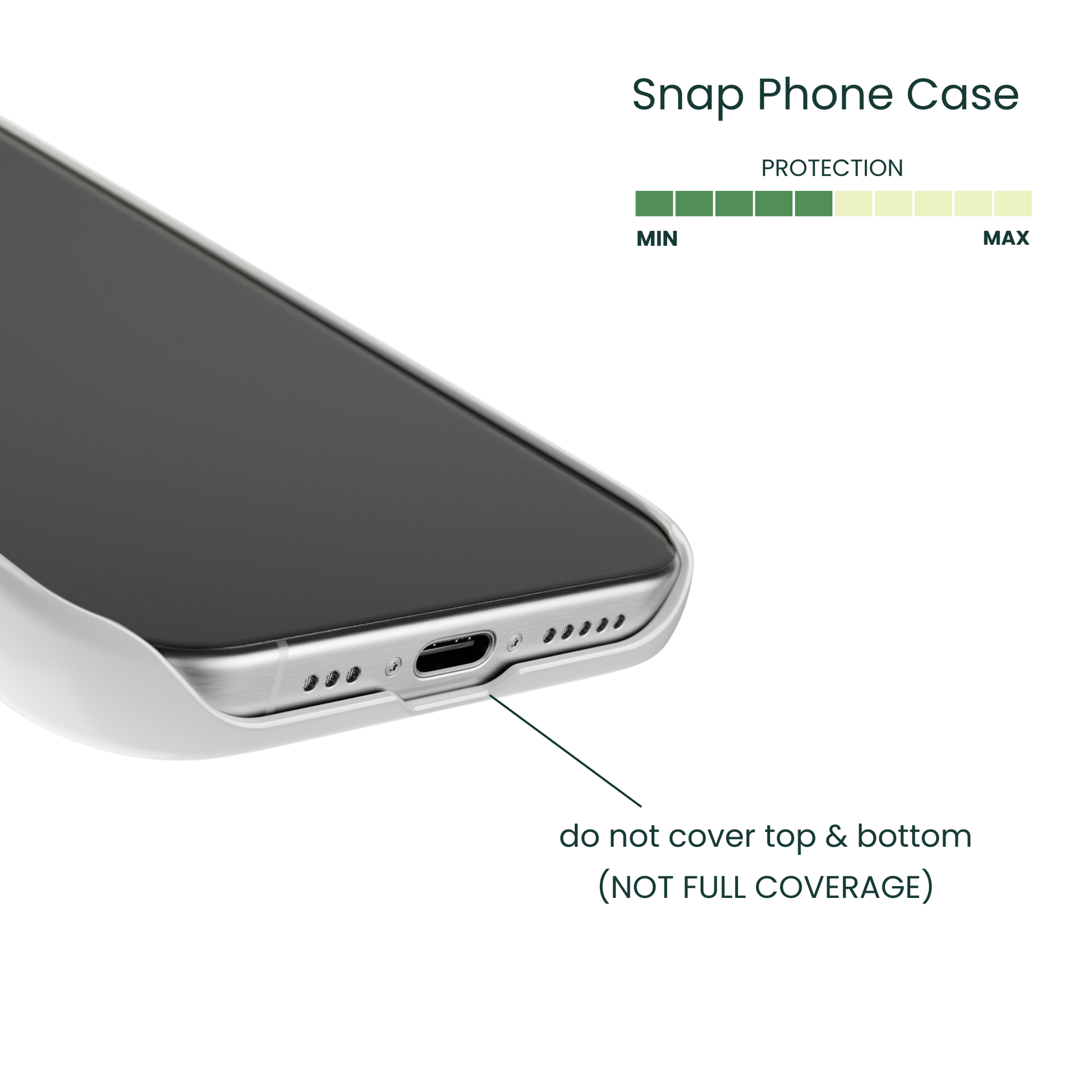 Snap phone case coverage and protection diagram 