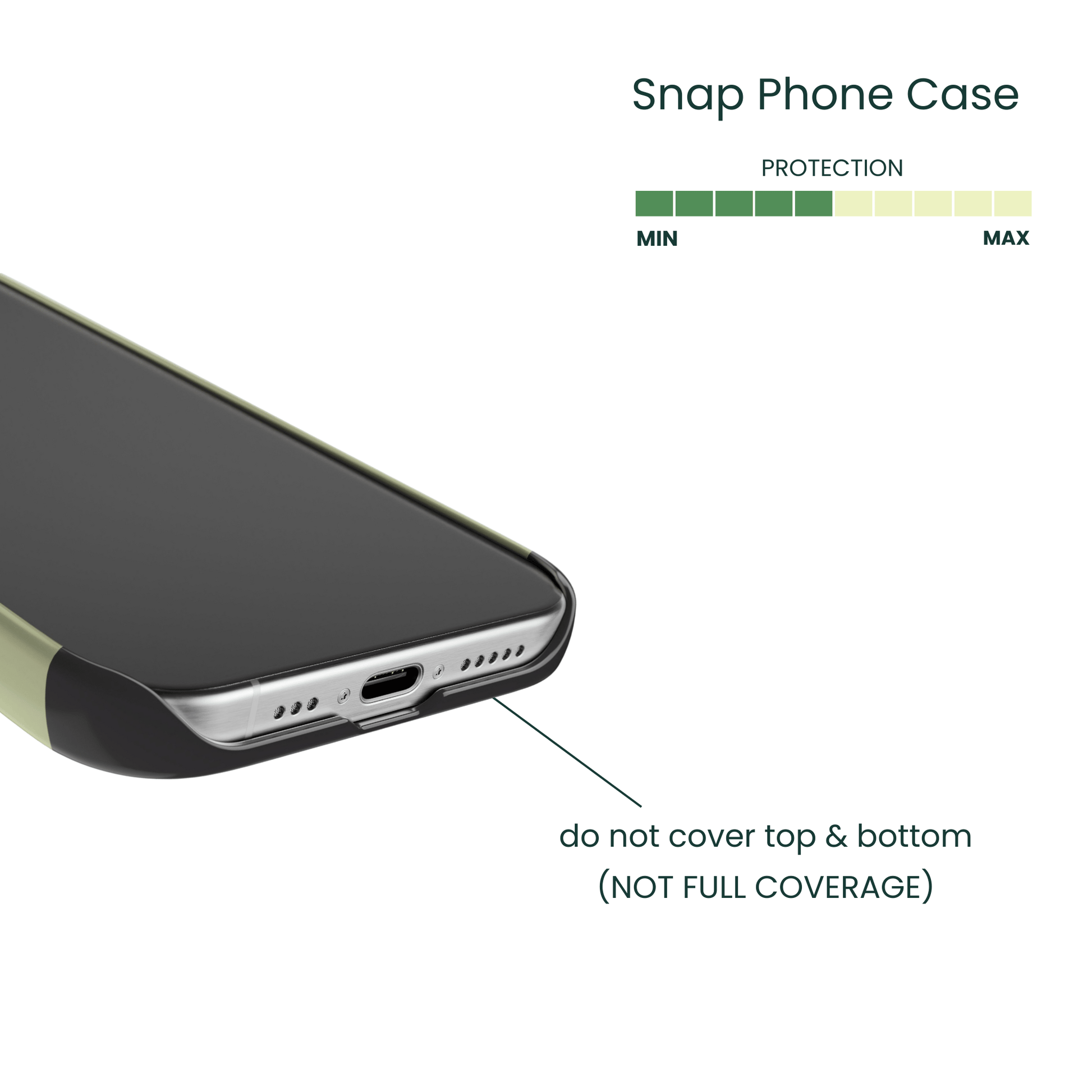 Snap case coverage and protection info