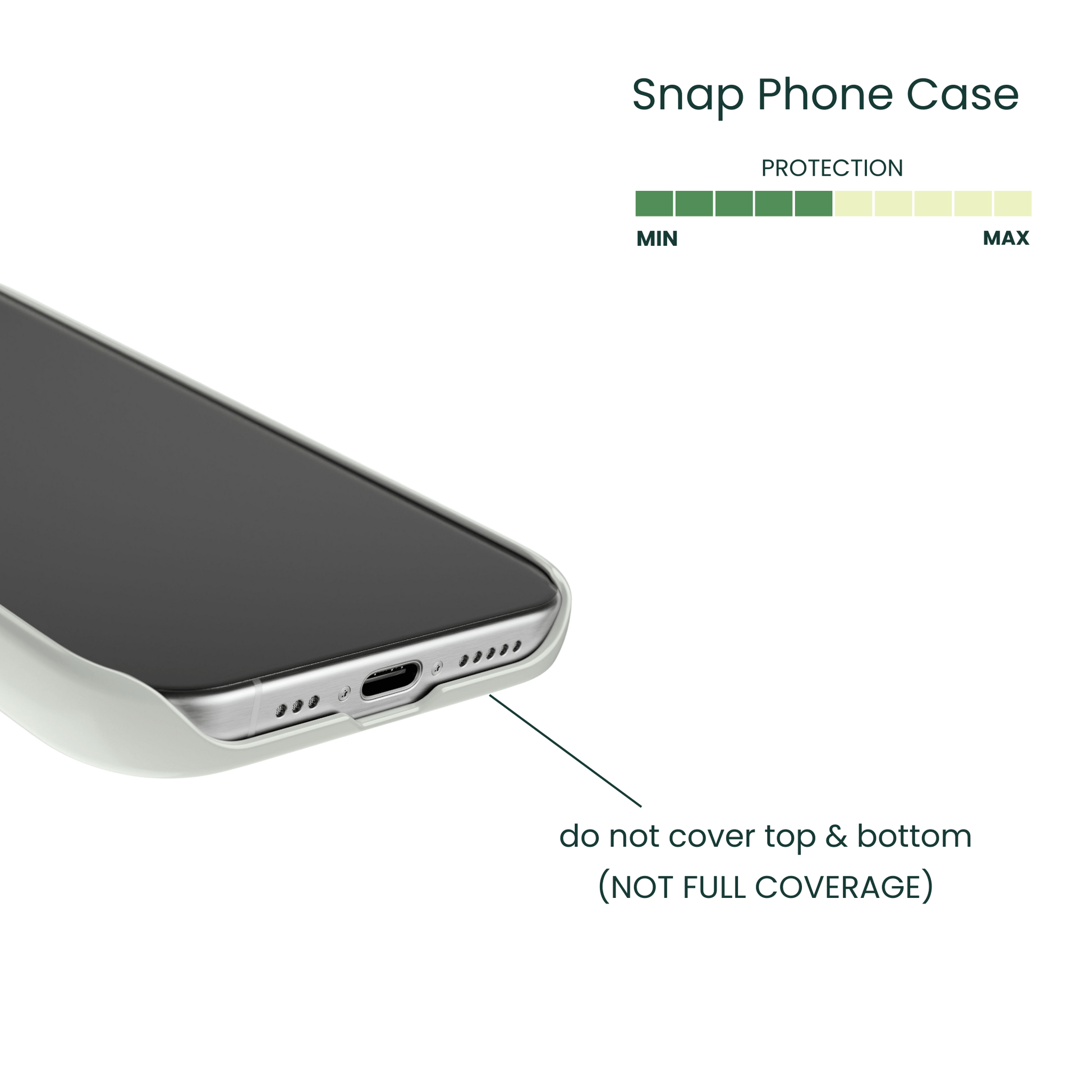 Snap case with a diagram showing protection level and minimalist numeric design for iPhone