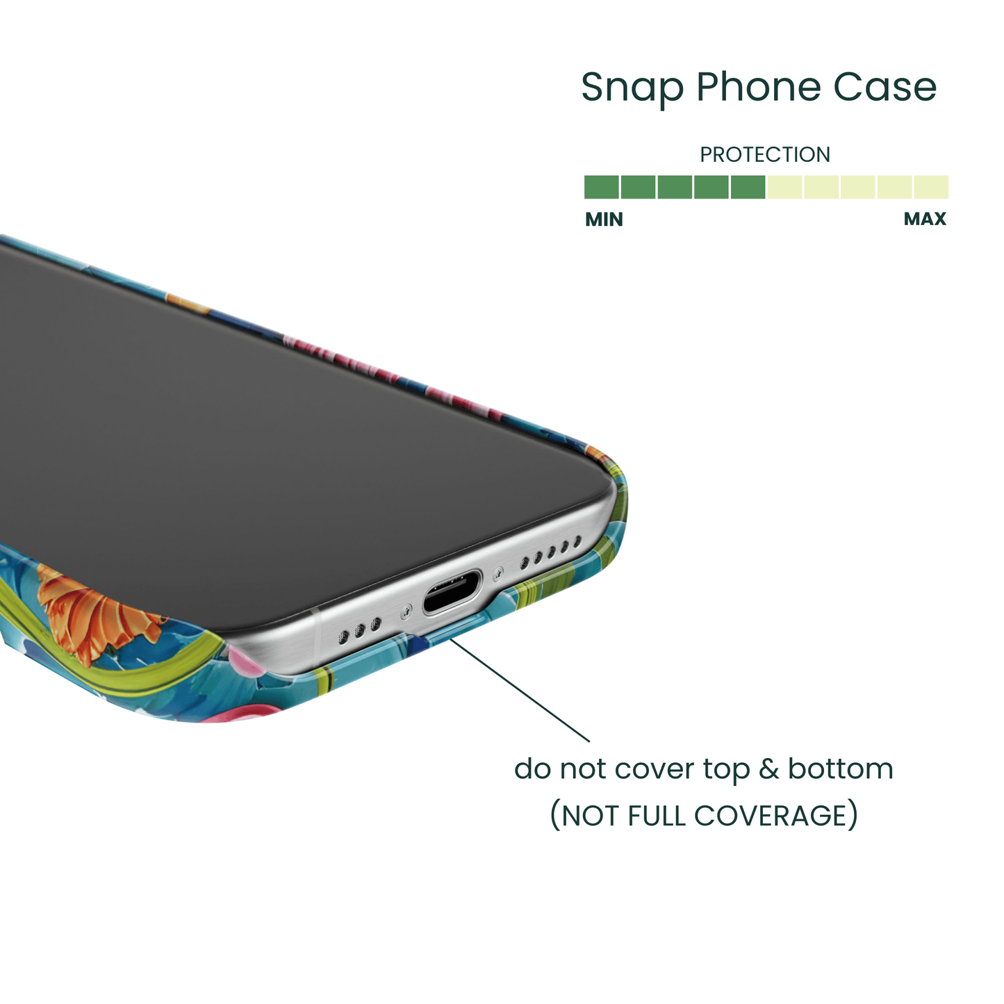 Lightweight Painted Meadow floral case with open port access