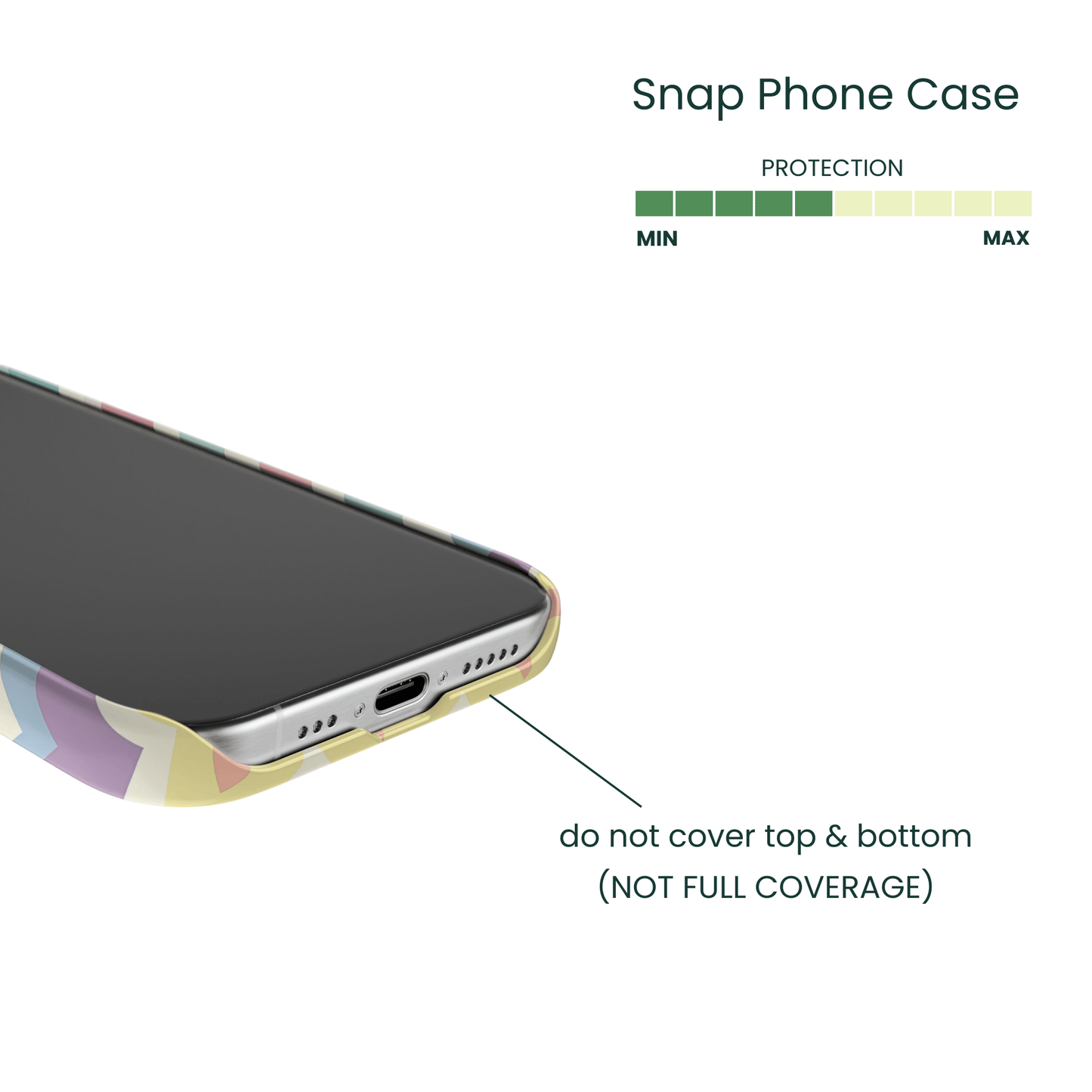 Snap Phone Case Protection Info - Coverage