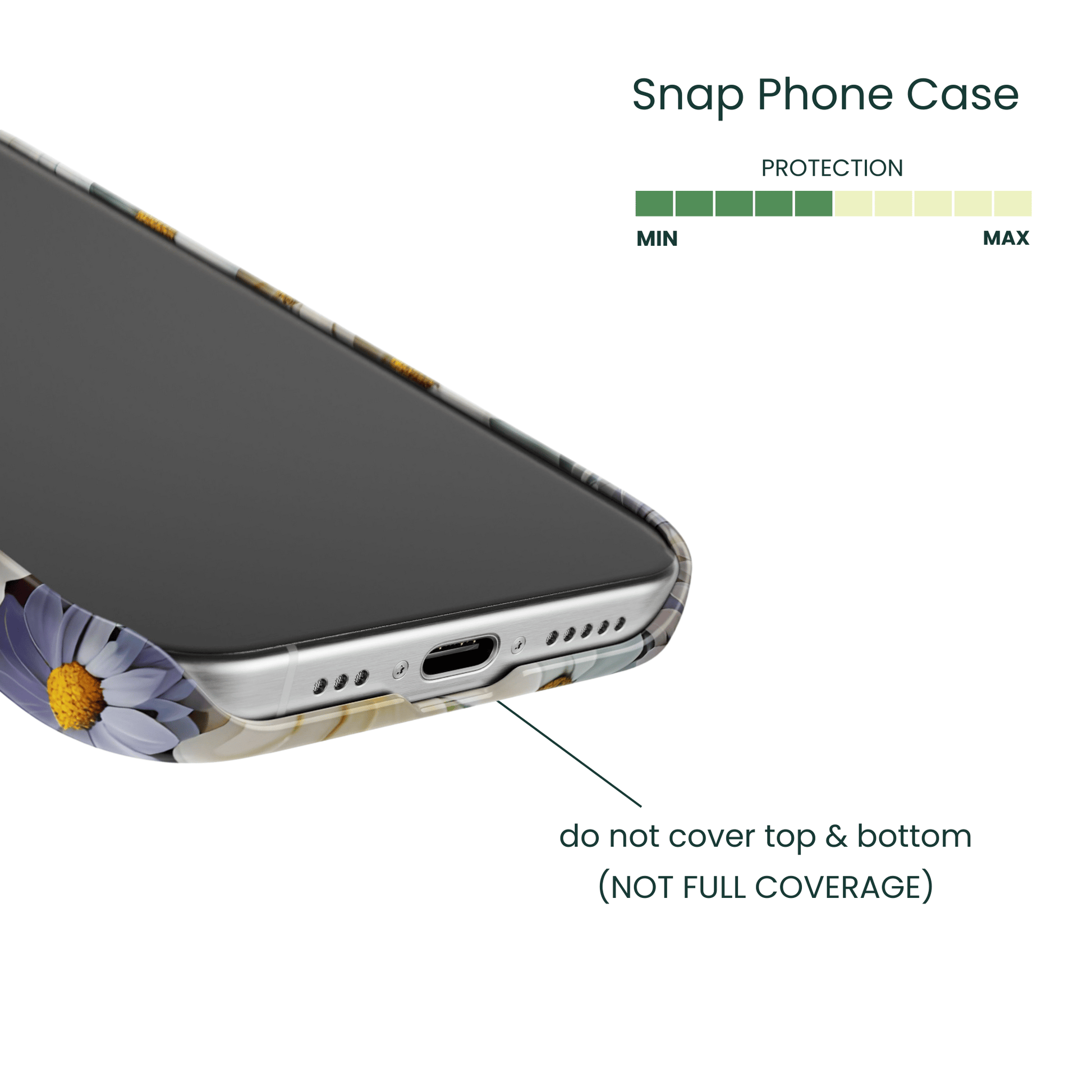 Snap phone case protection and coverage info