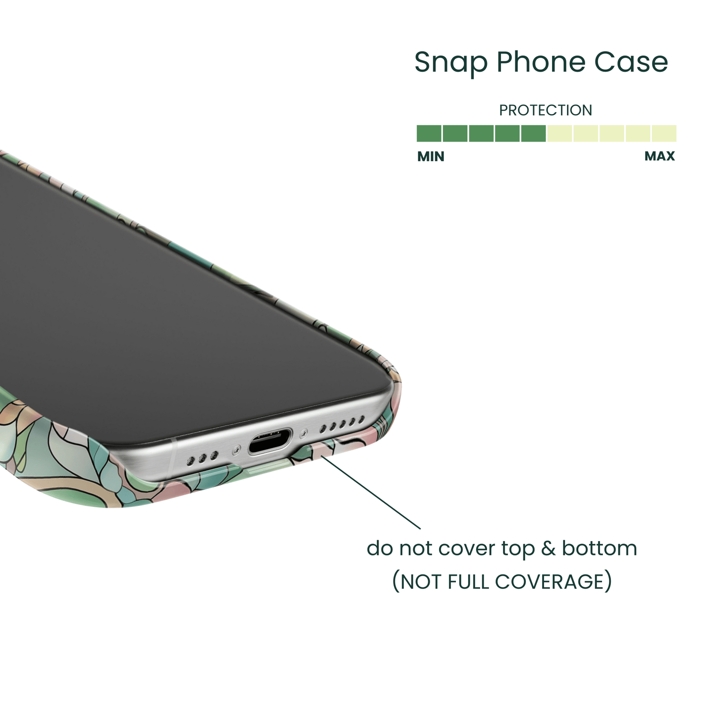 Lightweight Prismed Flora floral case with open port access