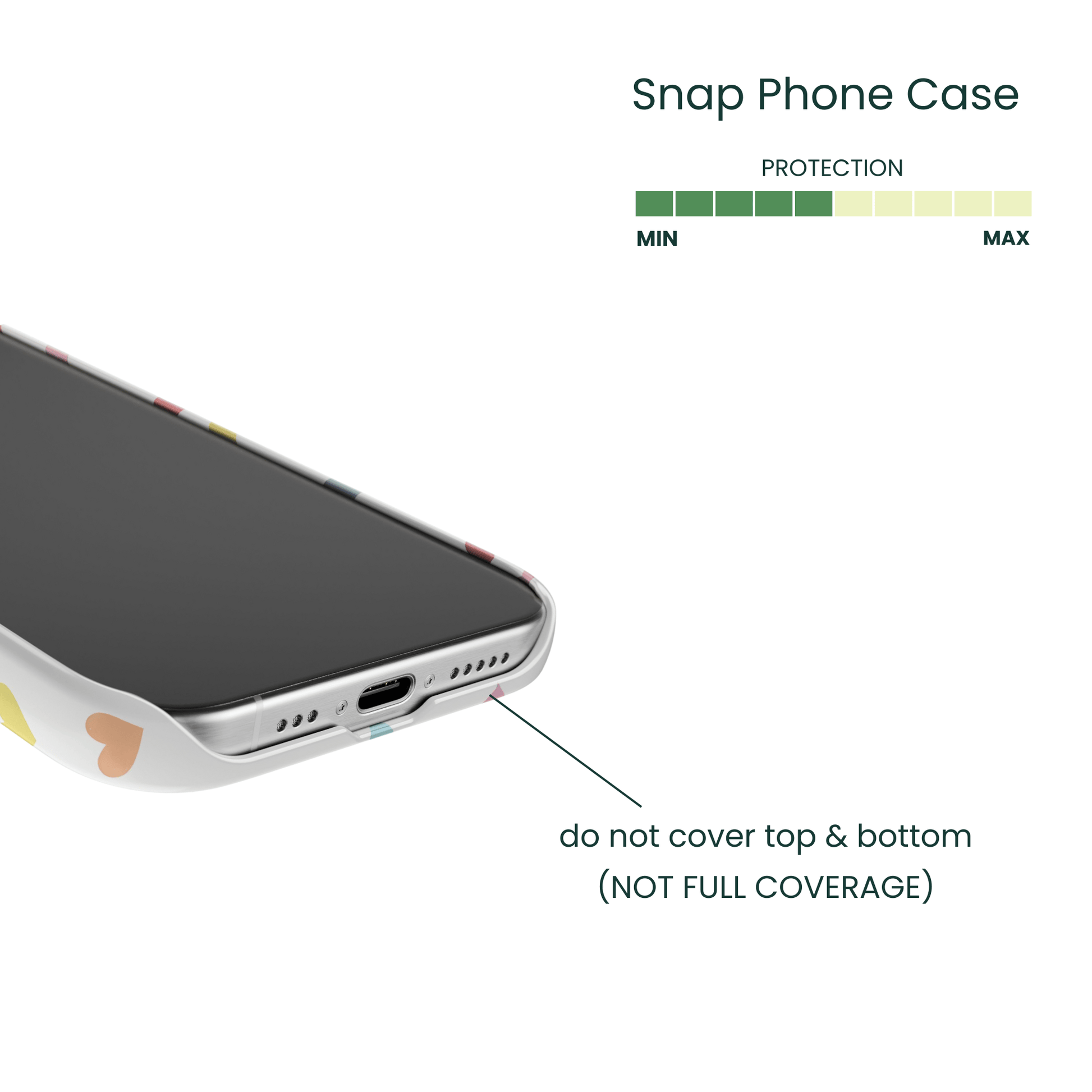 Snap Phone Case Protection Info - Coverage