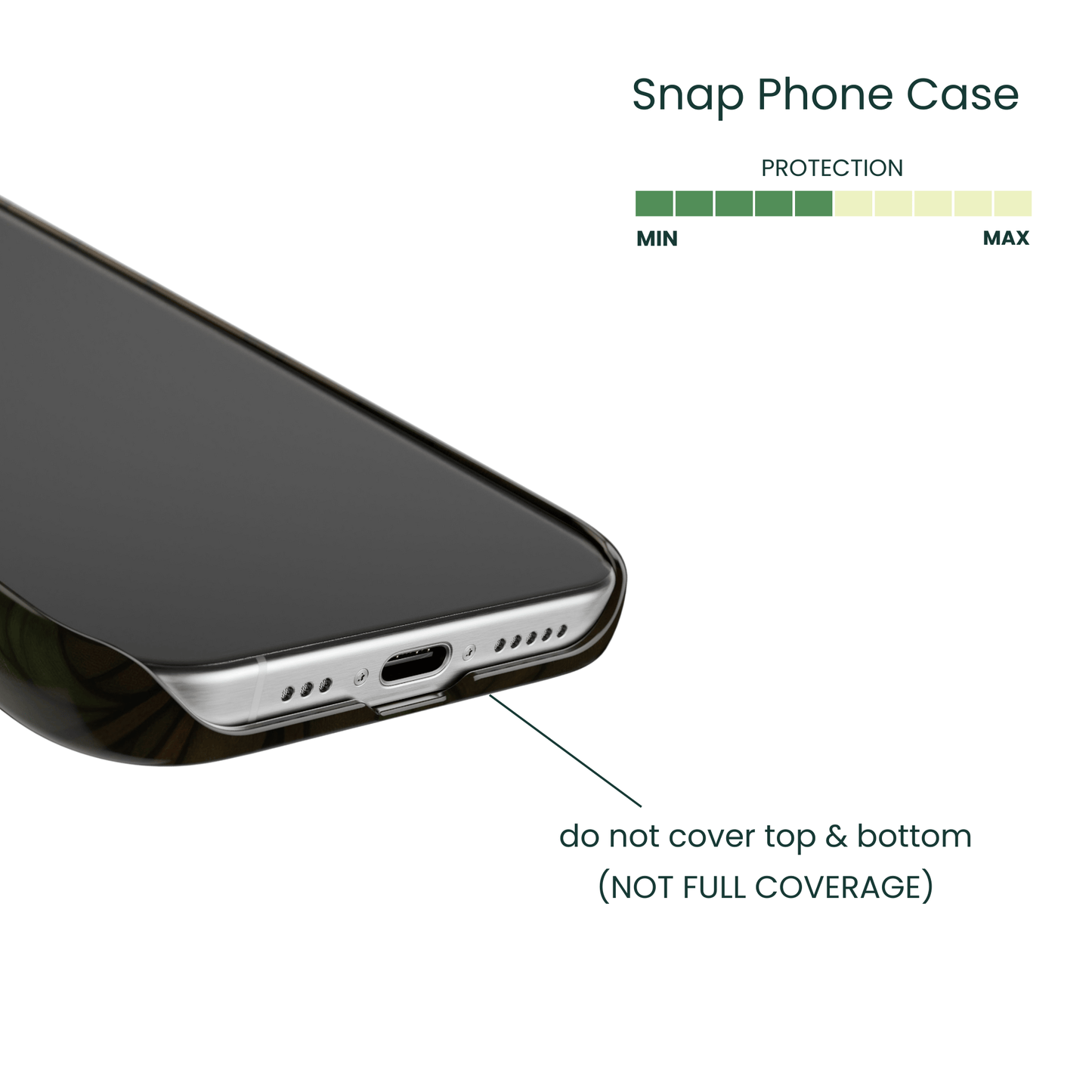 Snap Phone Case Protection Coverage Info