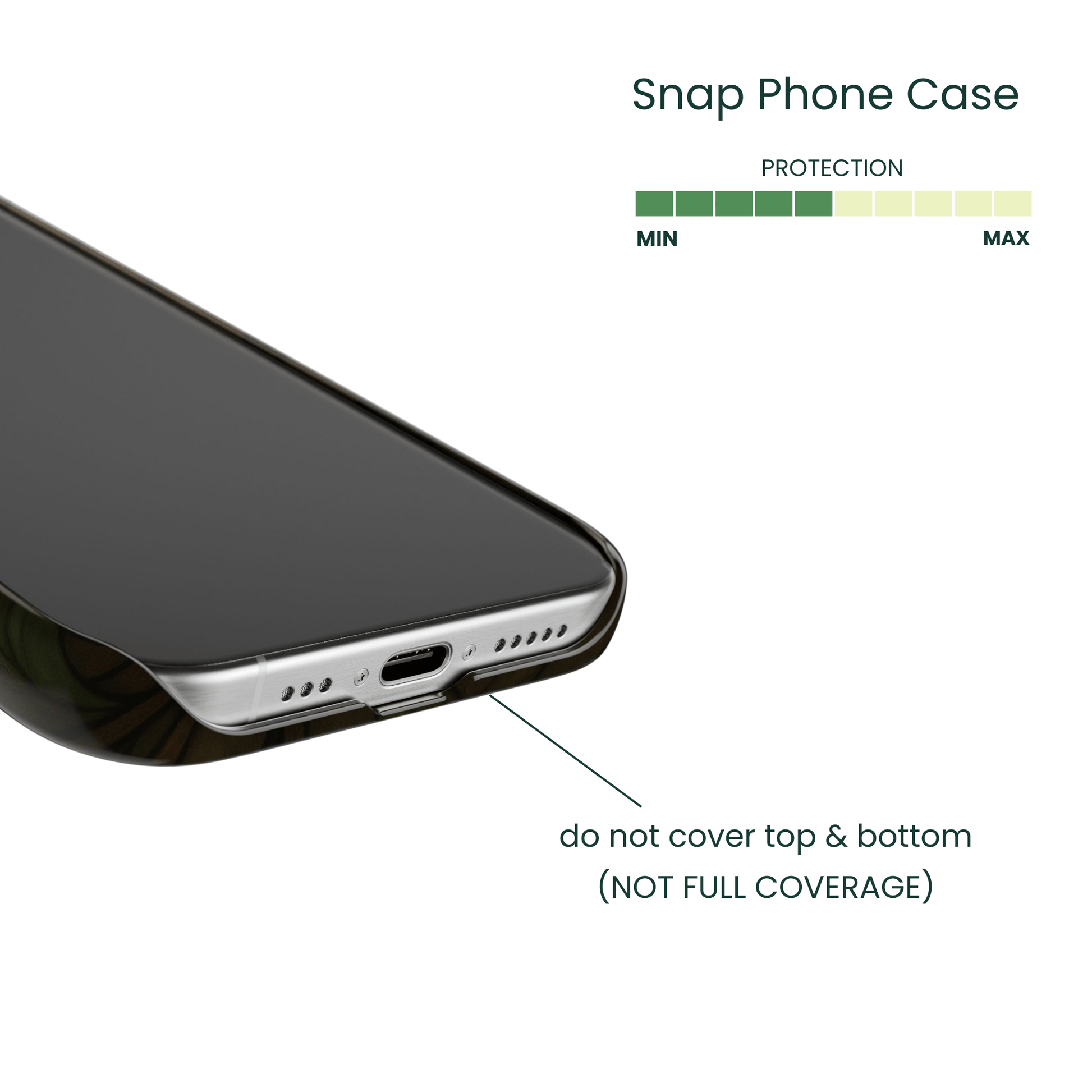 Snap Phone Case Protection Coverage Info