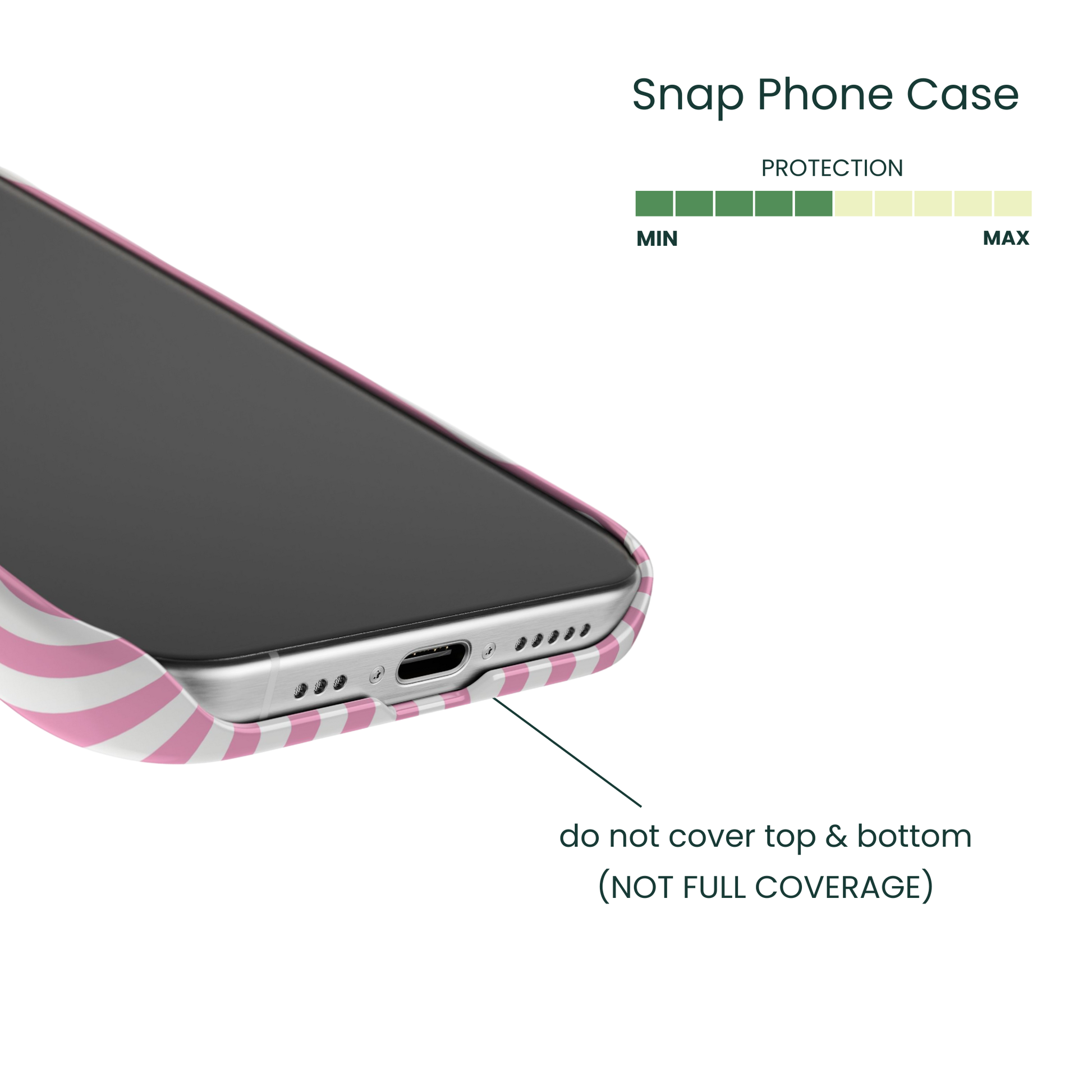 Snap Phone Case Protection Info - Coverage
