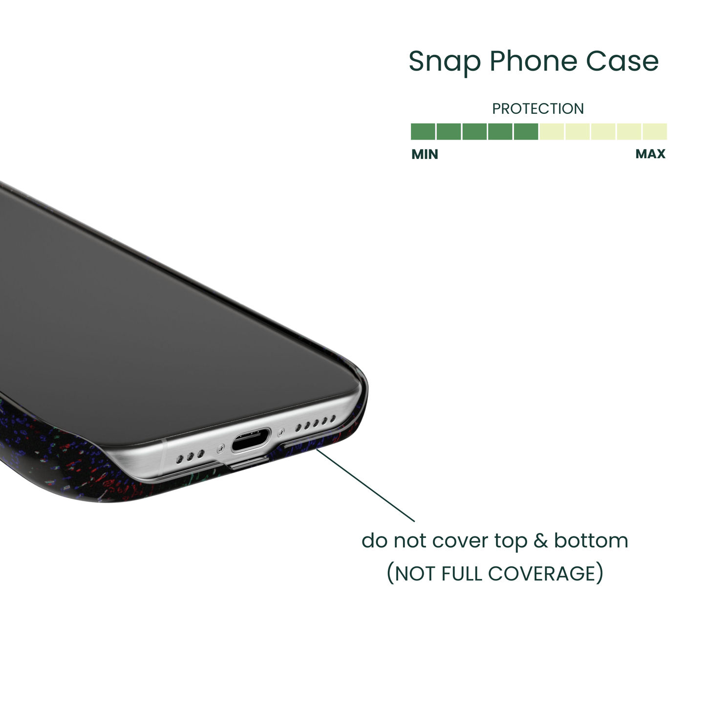 Snap Phone Case Protection Info - Coverage