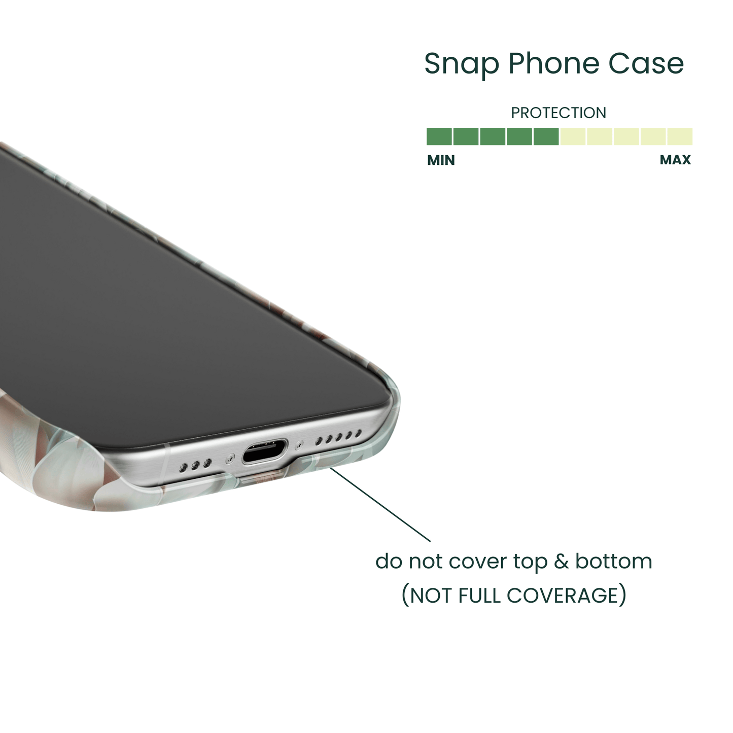 Snap case coverage and protection Info