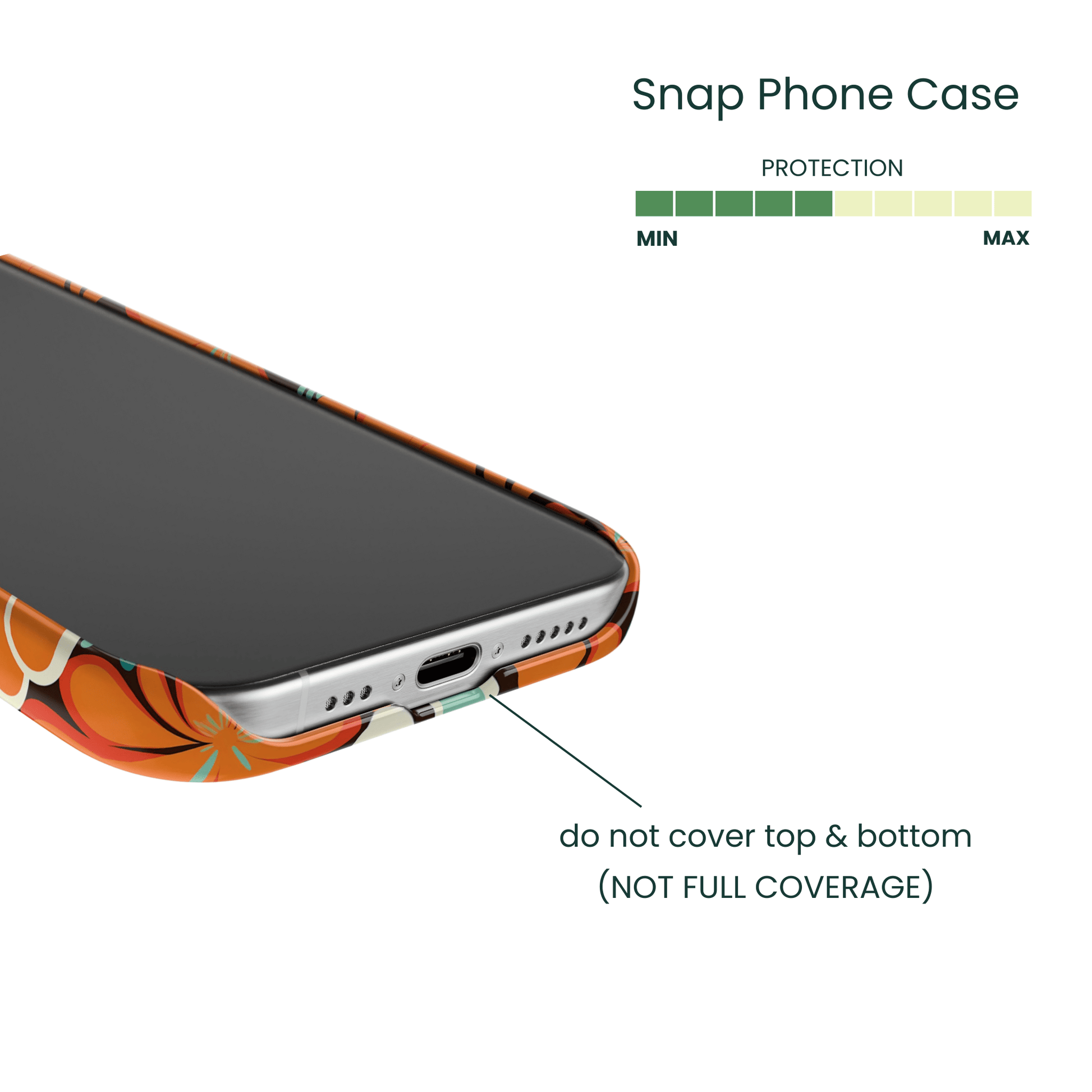 Thin profile snap case with edge to edge Retro Groovy Floral art