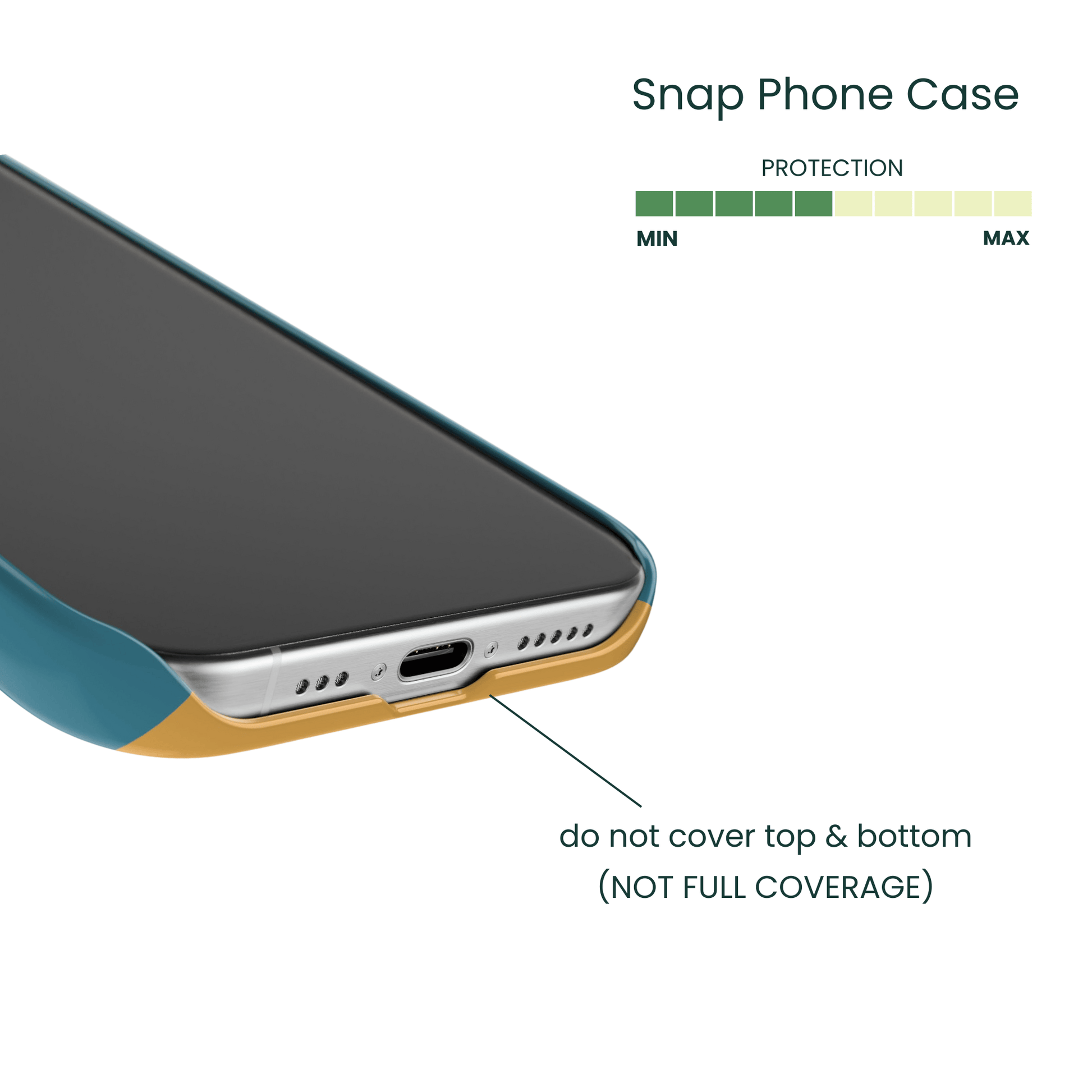 Snap Phone Case Protection Info - Coverage