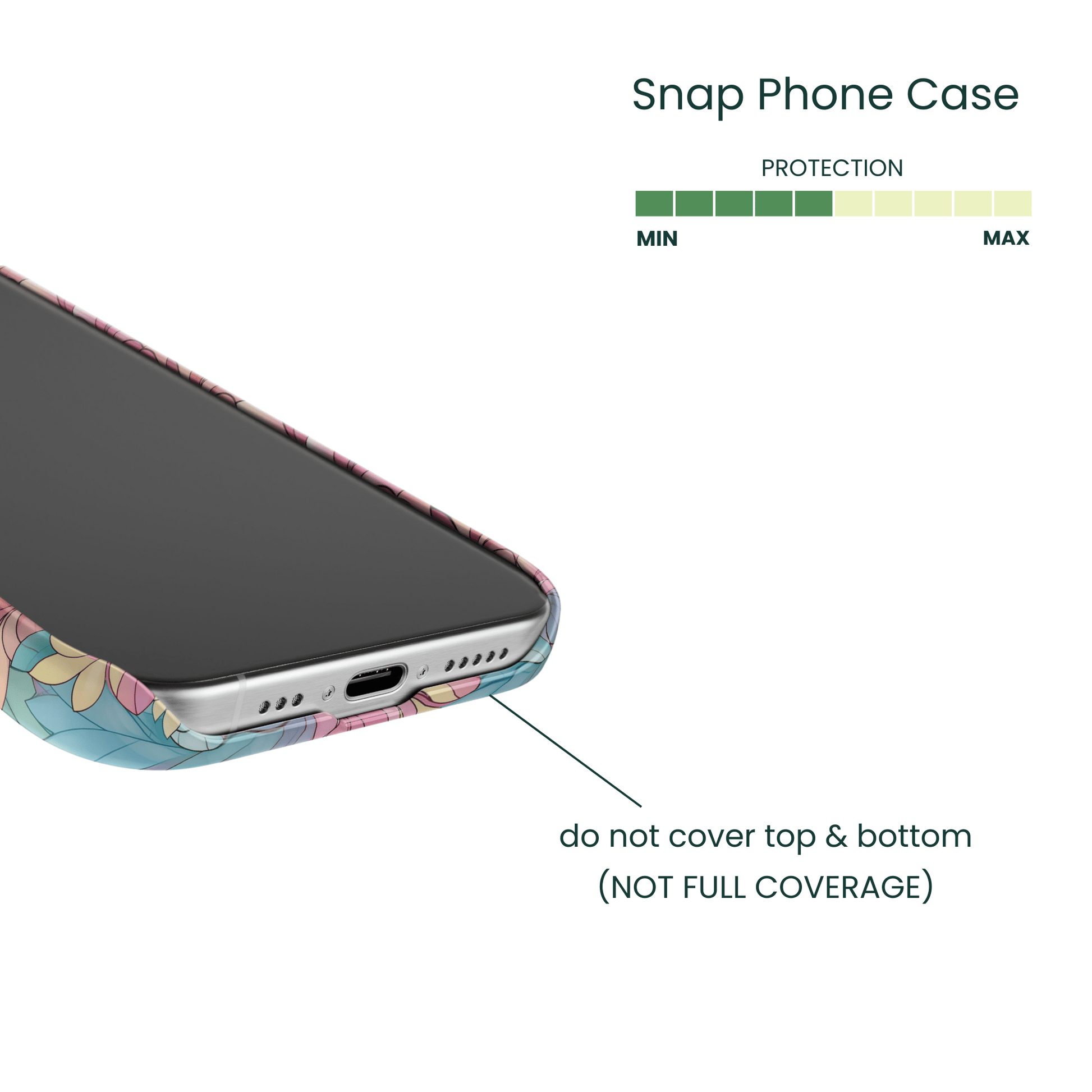 Lightweight stained glass floral case with open port access