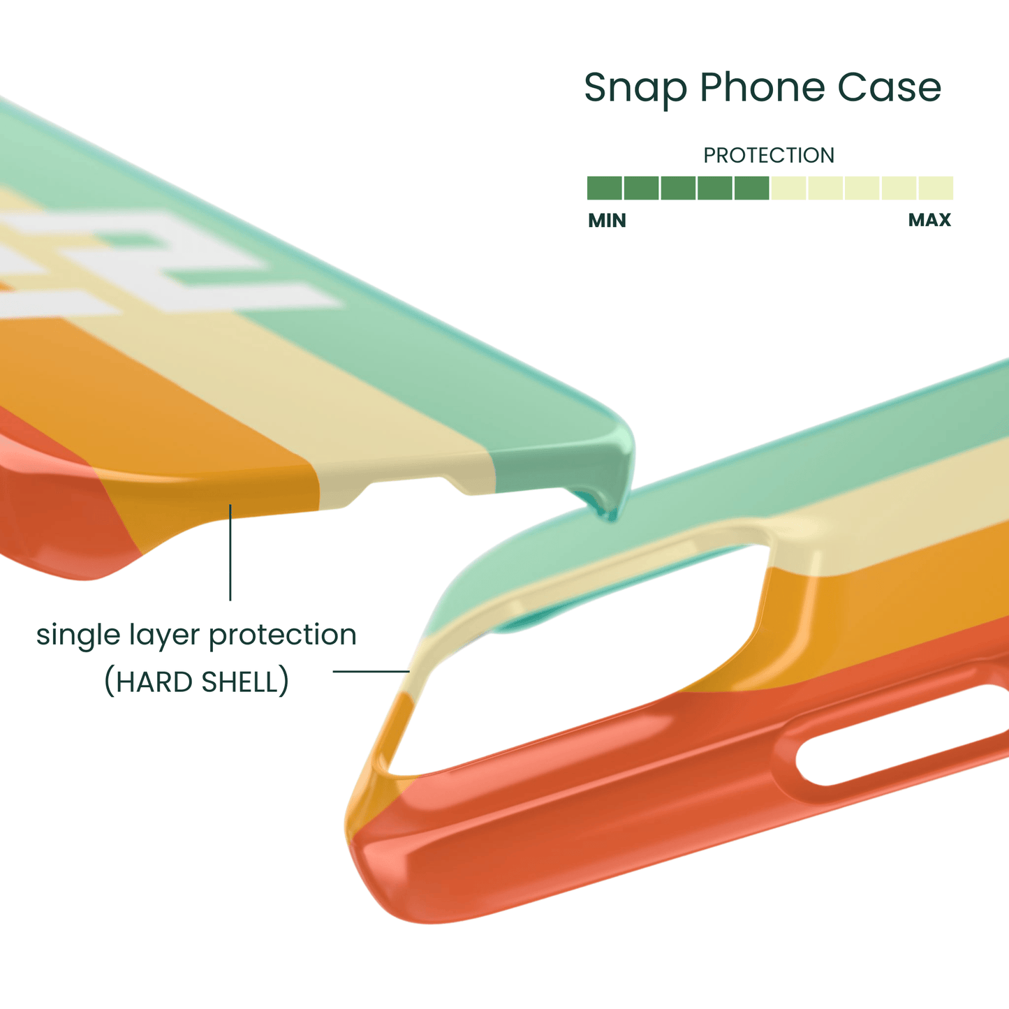 Thin profile Number 22 case with a glossy retro aesthetic