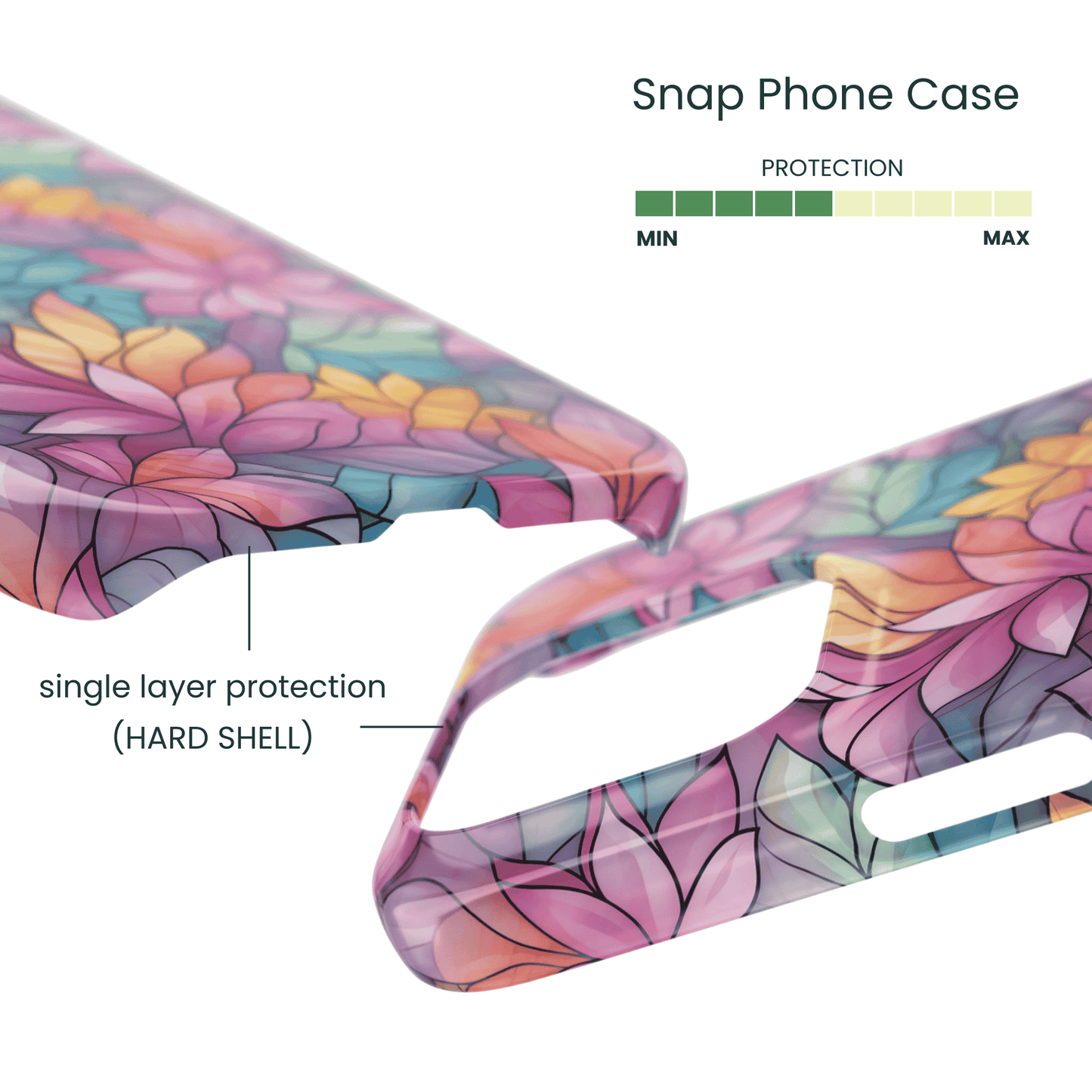 Lightweight hard shell case with a vibrant mosaic flower print