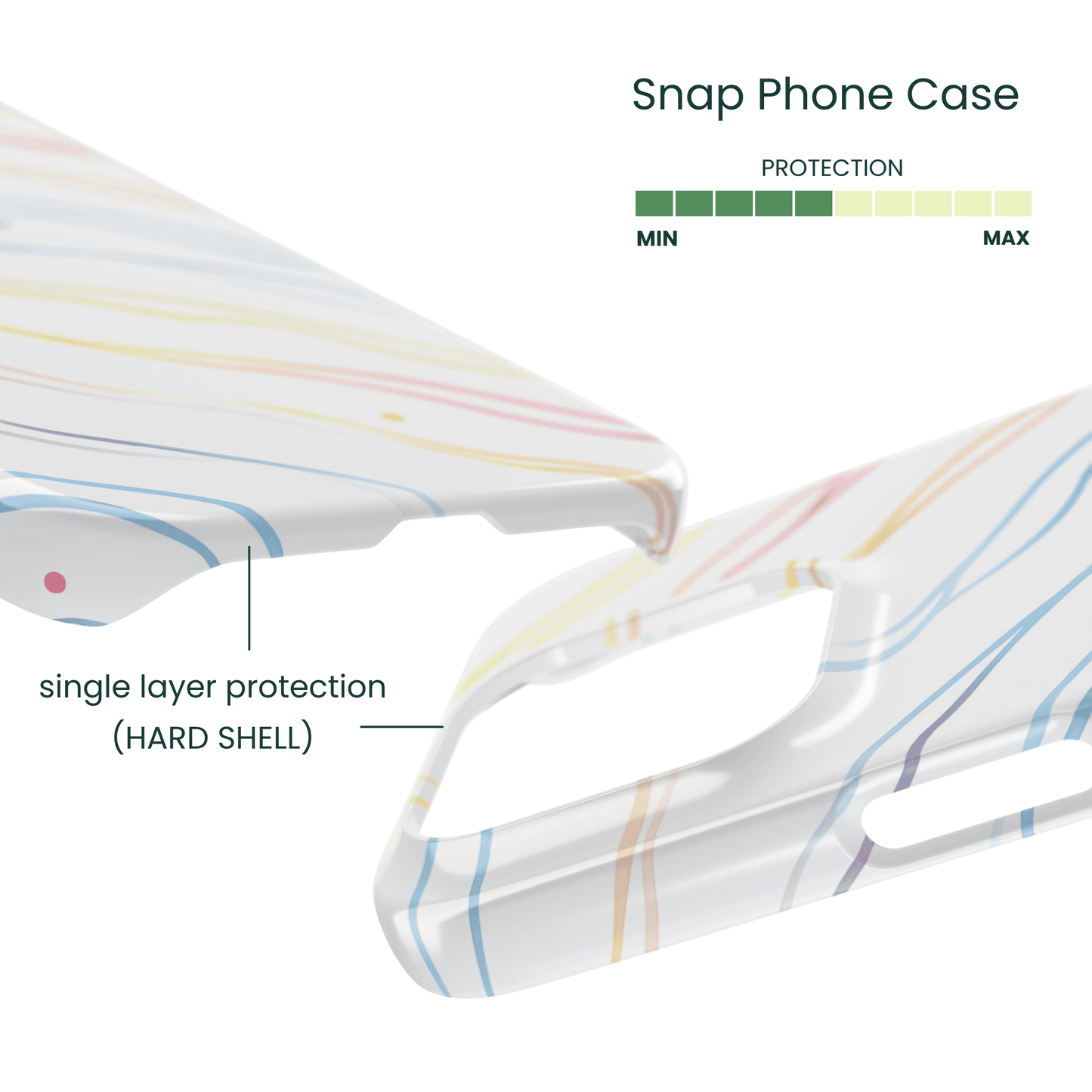 Snap Phone Case Protection Info - Shell