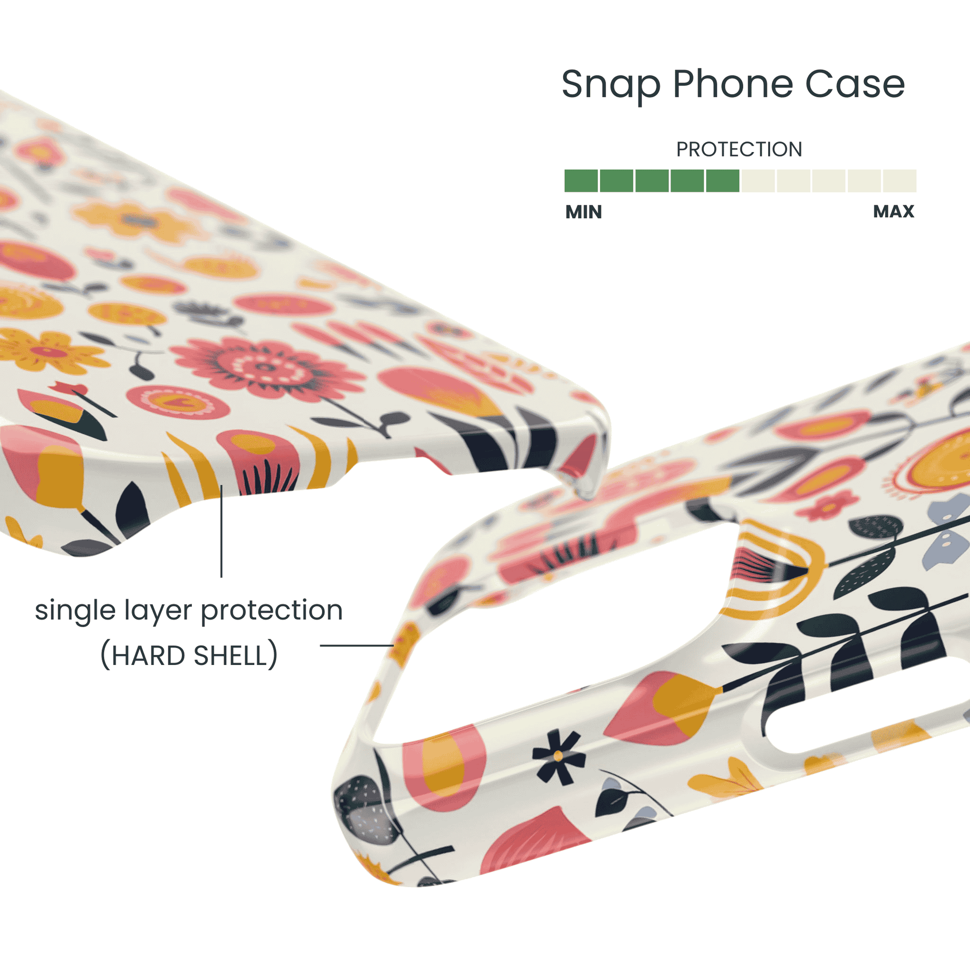 Lightweight snap case featuring colorful wild garden art