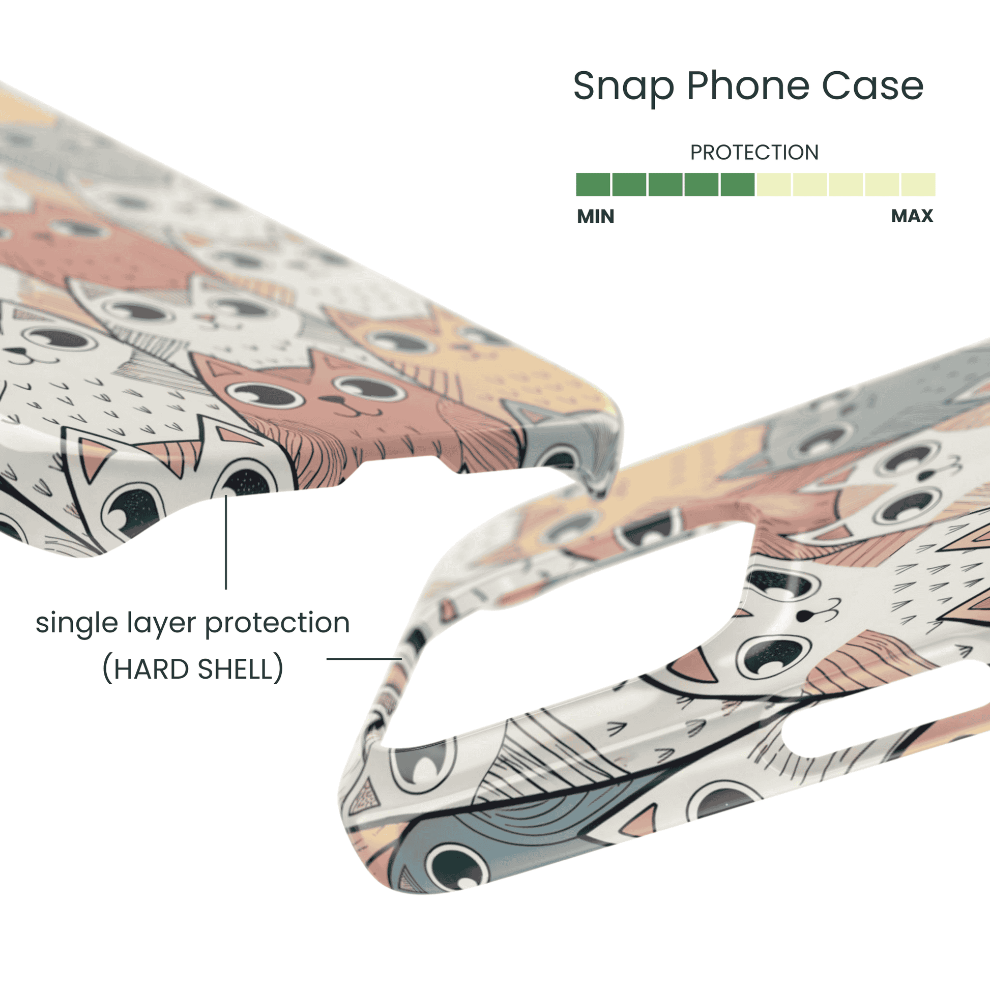 Snap Phone Case Protection Info - Shell