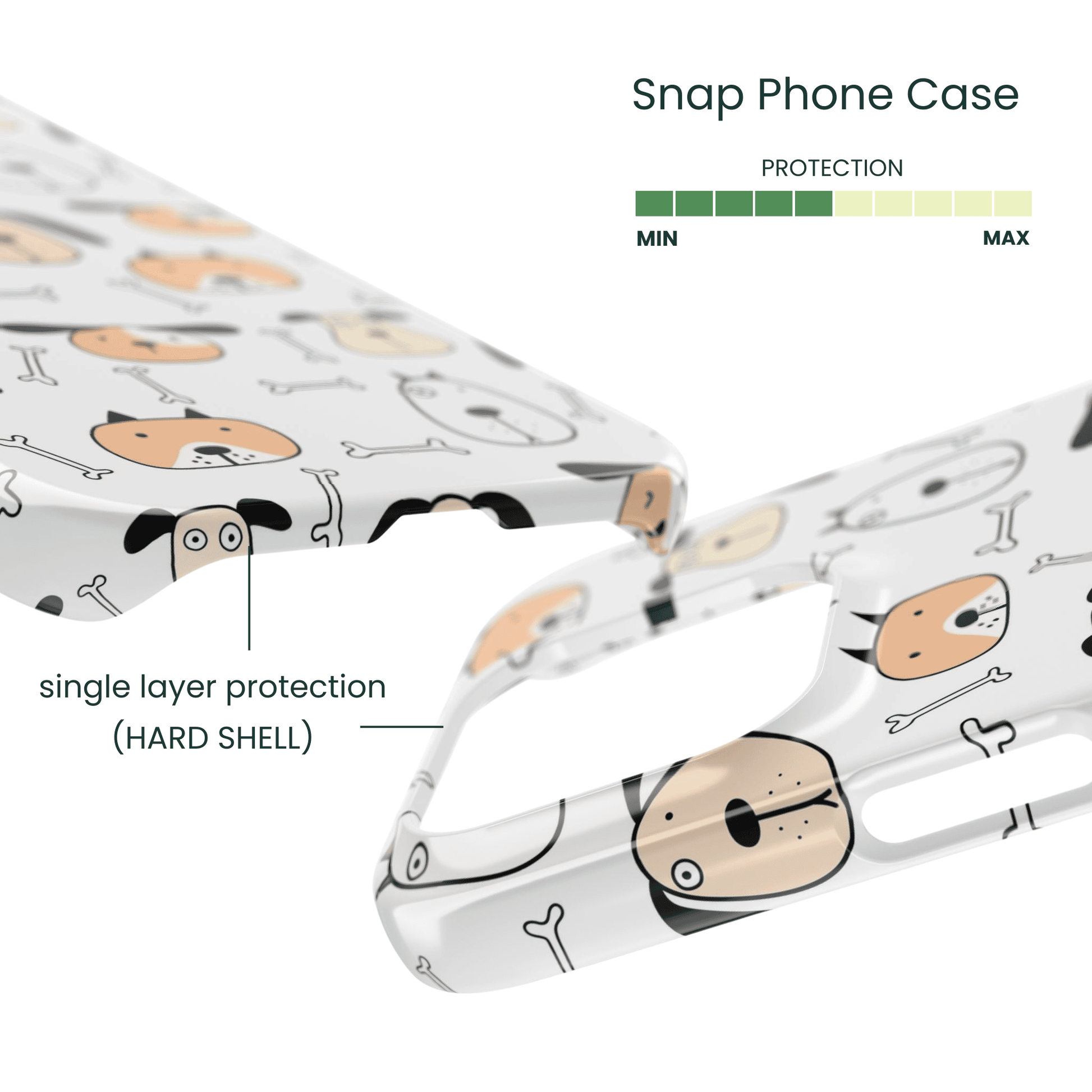 Snap Phone Case Protection Info - Shell