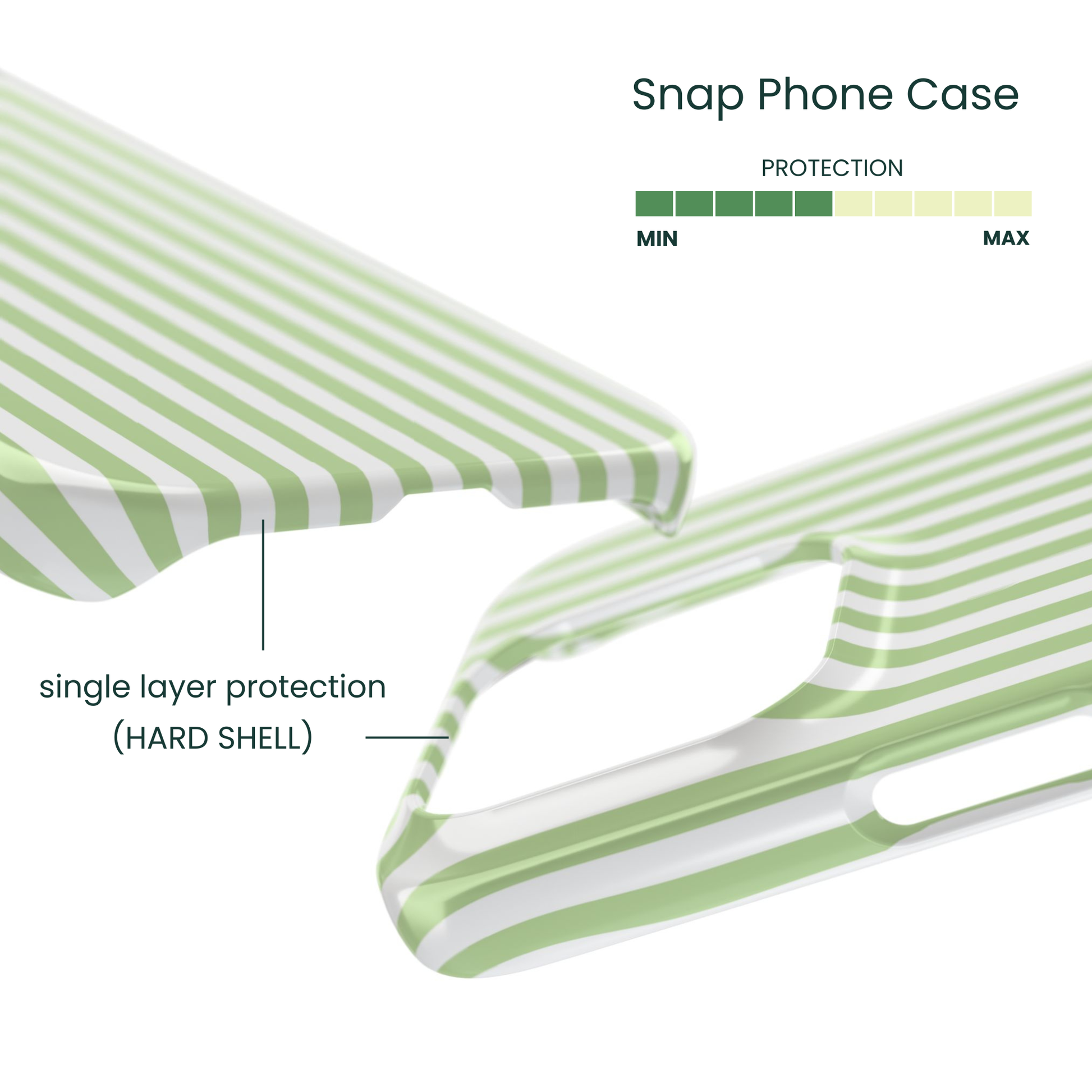 Snap Phone Case Protection Info - Shell