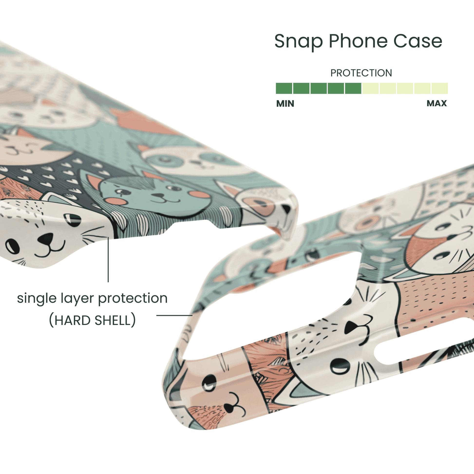 Snap Phone Case Protection Info - Shell