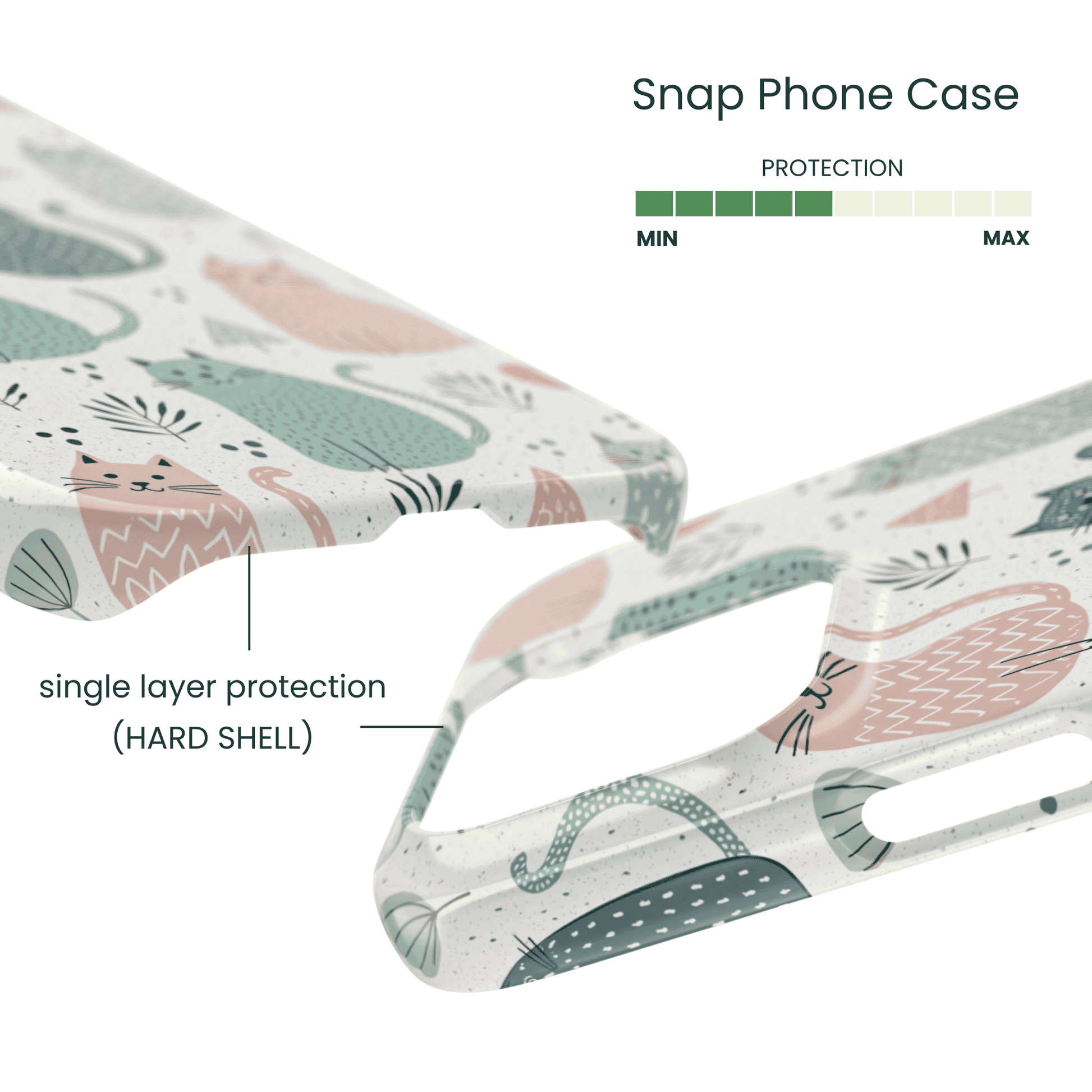Snap Phone Case Protection Info - Shell