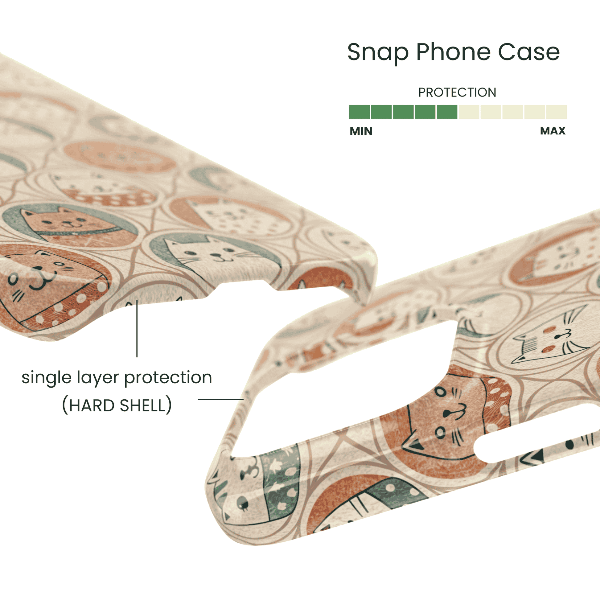 Snap Phone Case Protection Info - Shell