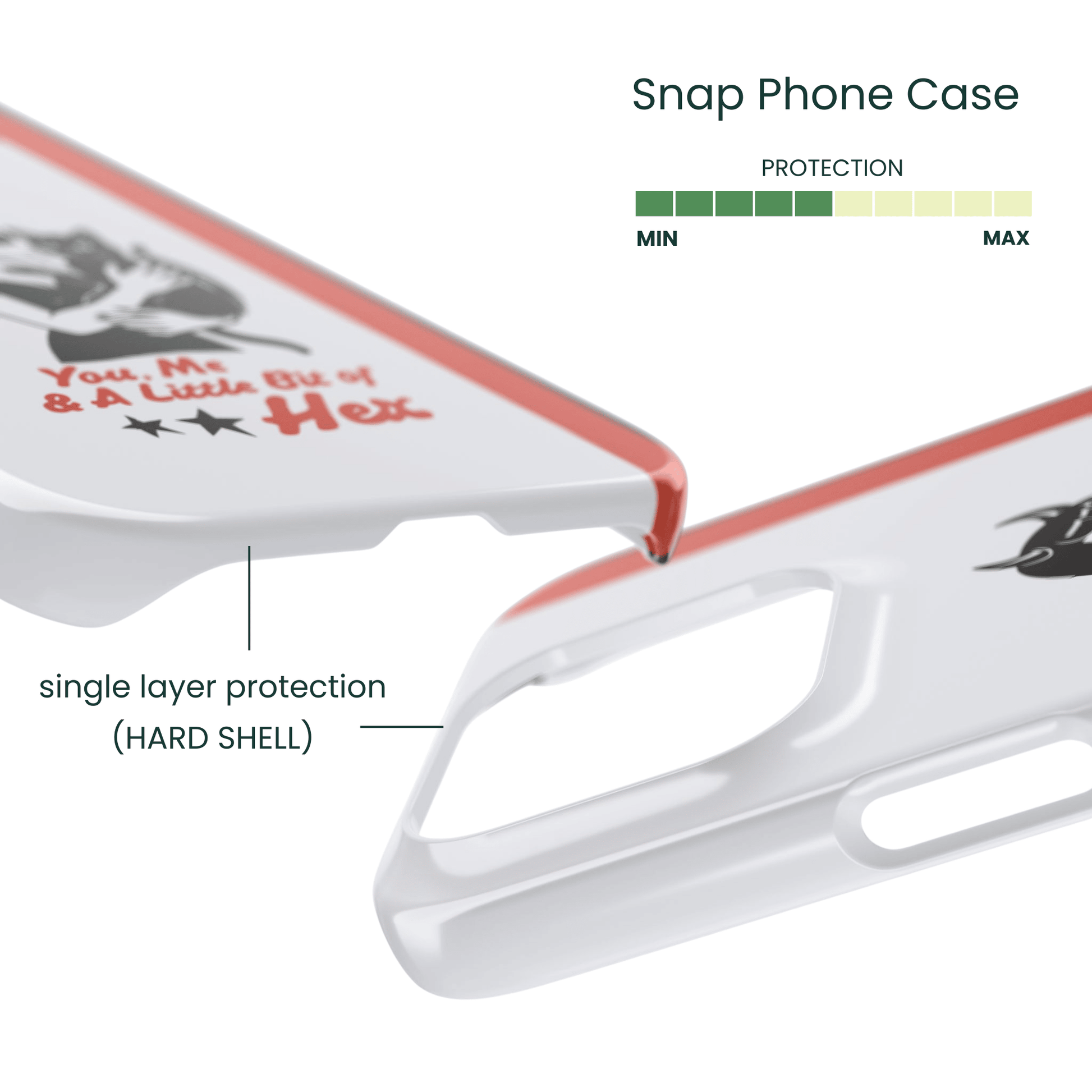 Snap Phone Case Protection Info - Shell