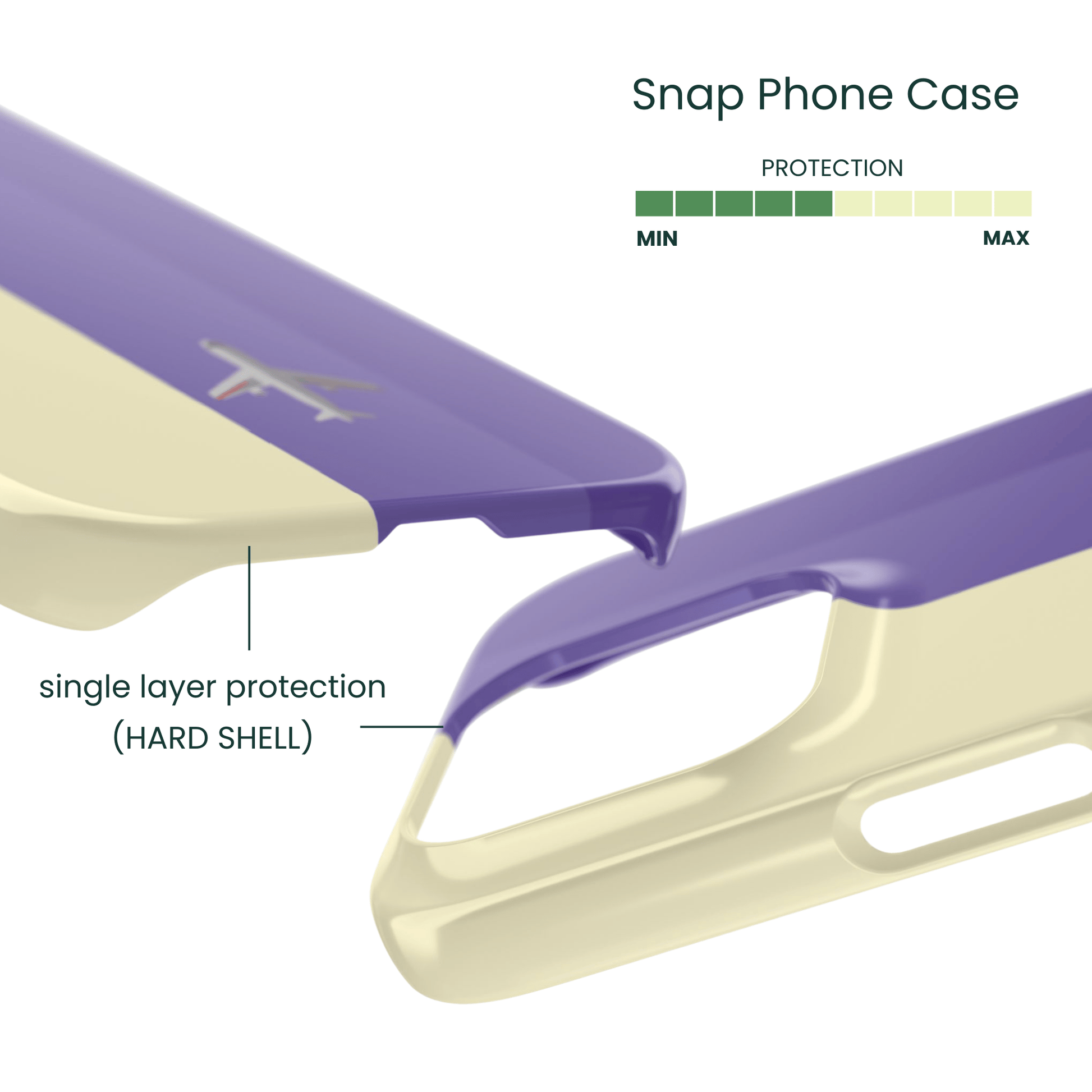 Snap Phone Case Protection Info - Shell