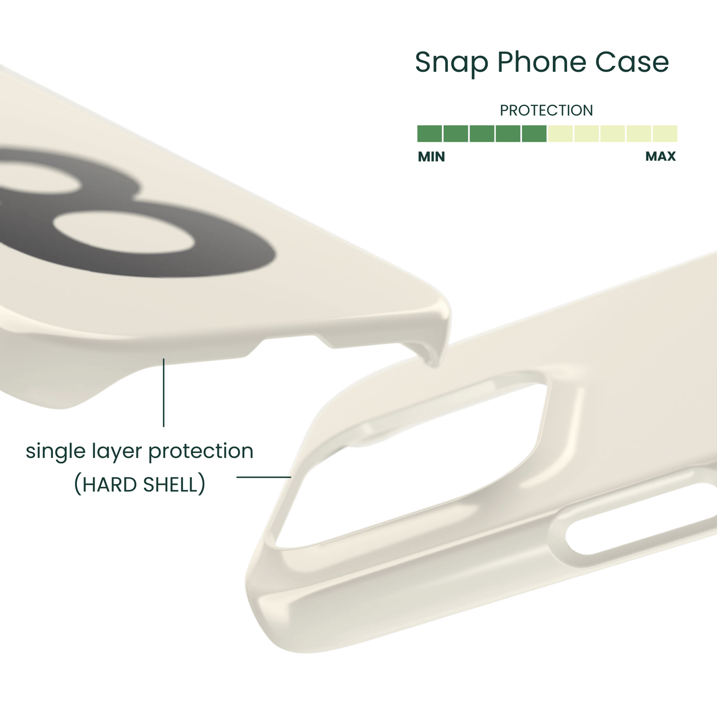 Thin profile Number 8 case for a sleek, bulk free look