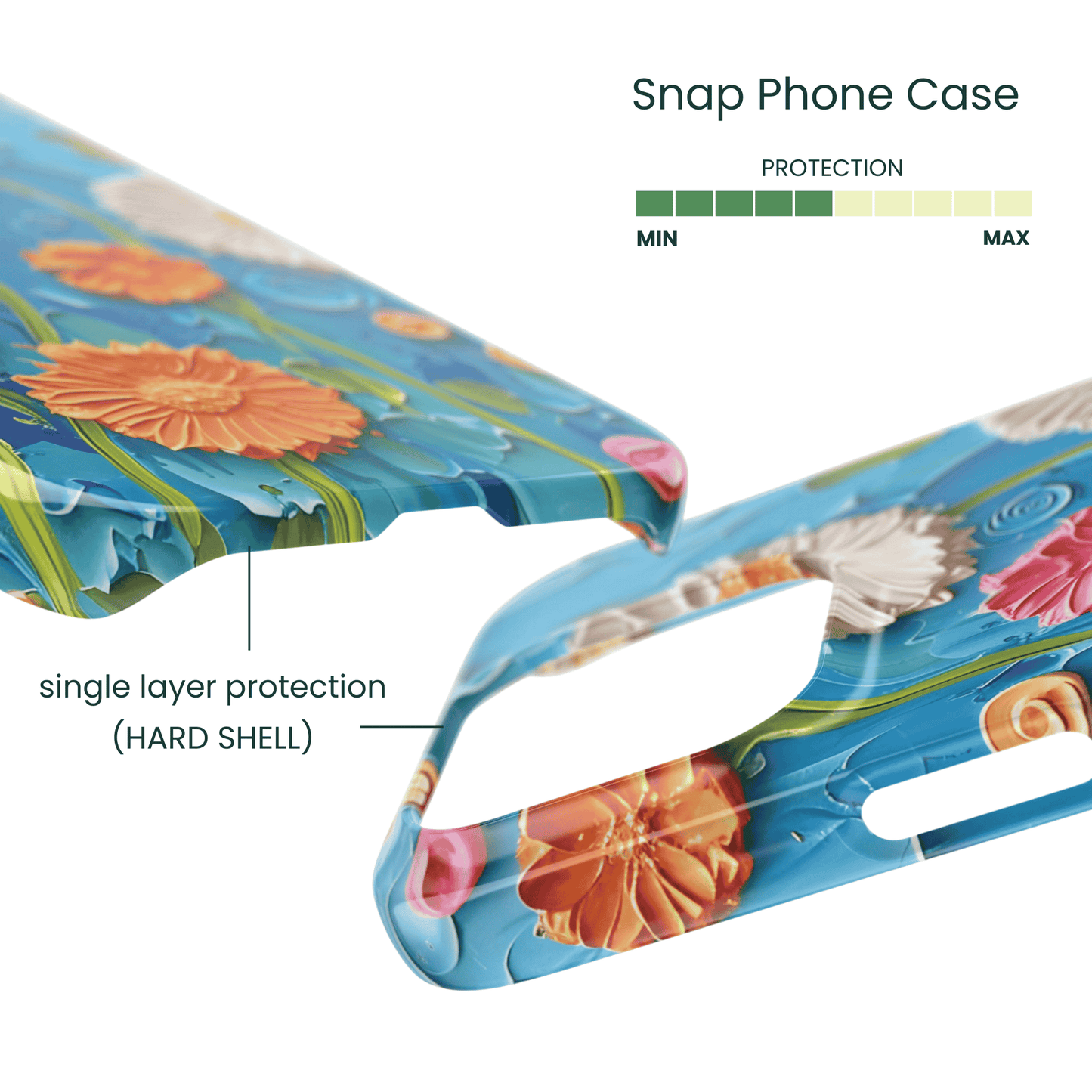 Lightweight hard shell case with a colorful meadow canvas print