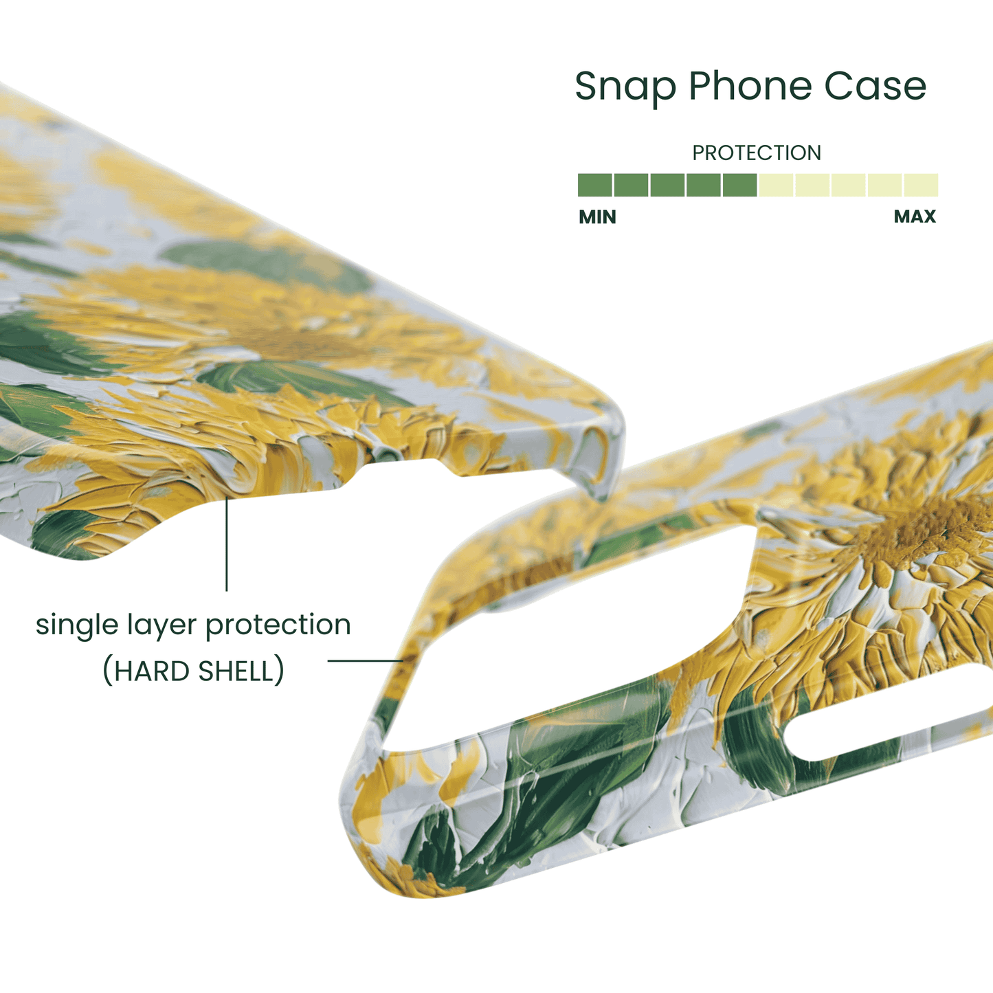 Lightweight hard shell case with vibrant sunflower canvas print