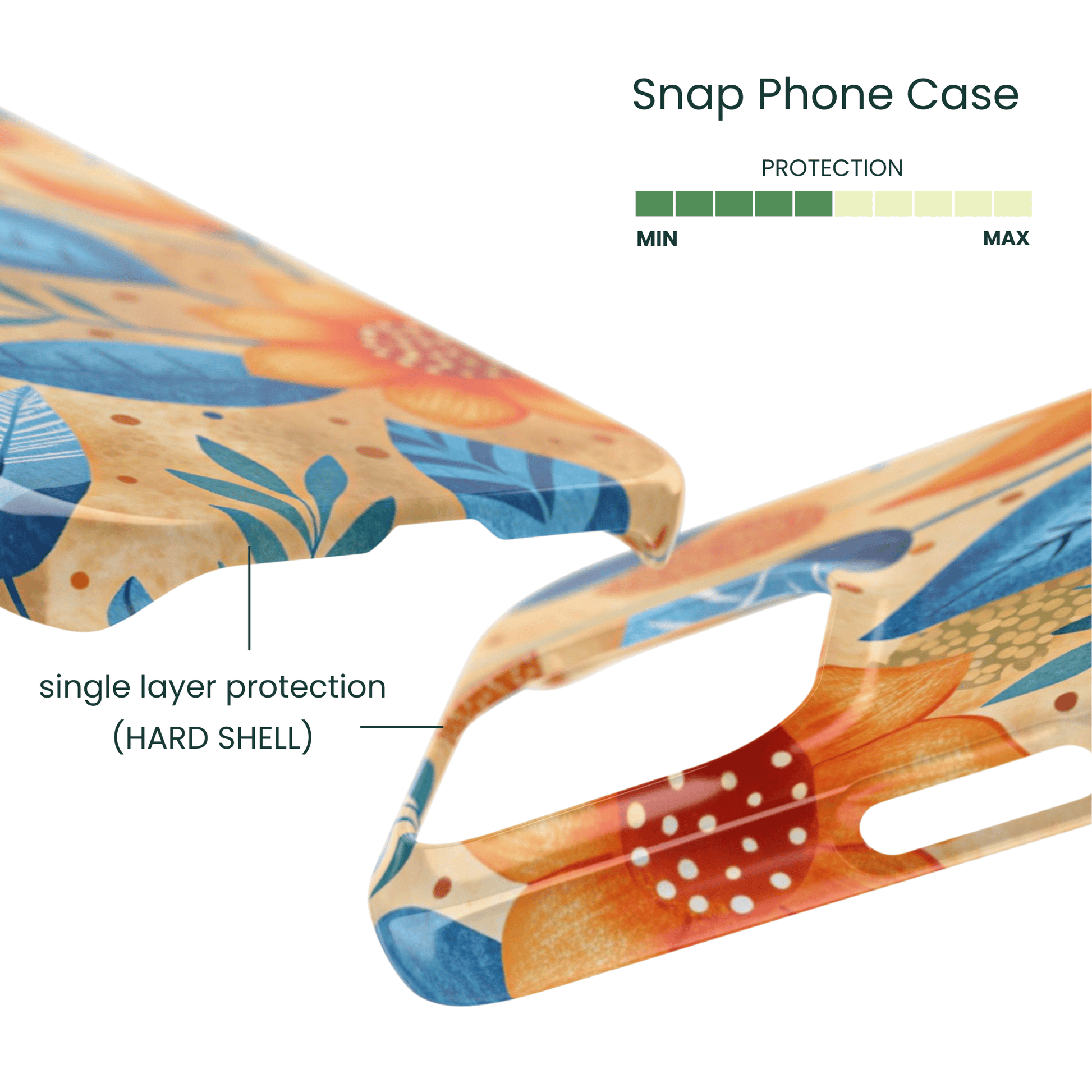 Lightweight snap case featuring orange and blue flowers