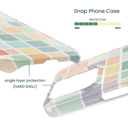 Snap Phone Case Protection Info - Shell