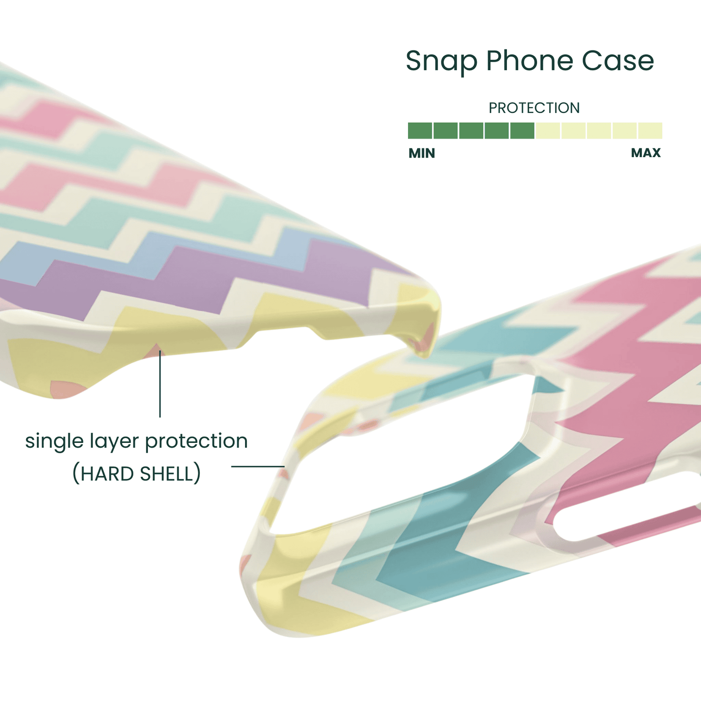 Snap Phone Case Protection Info - Shell
