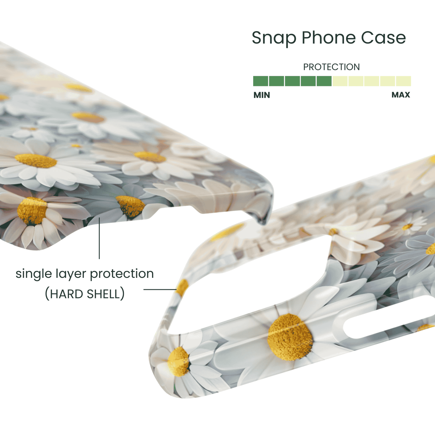 Lightweight polycarbonate shell with scattered daisy design