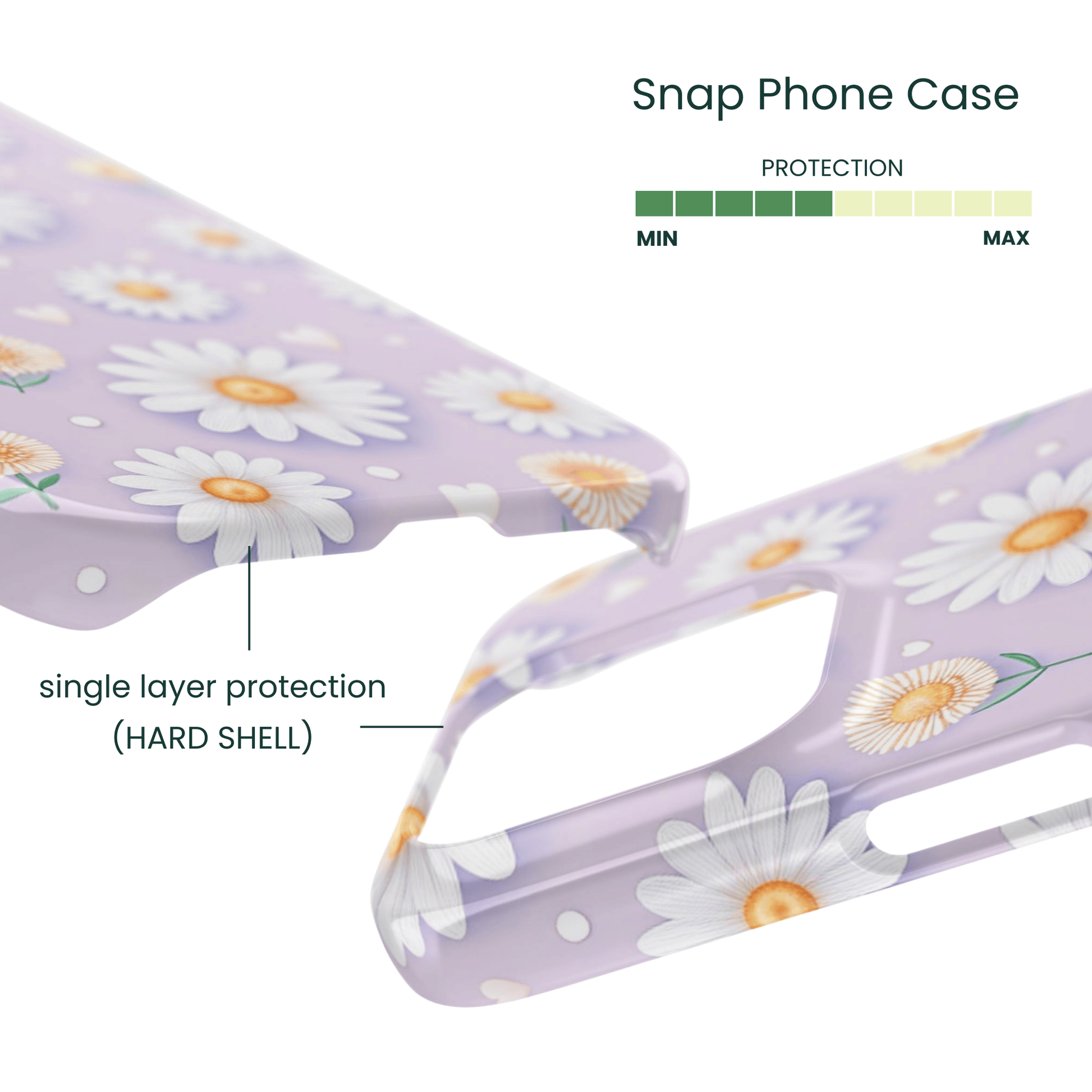 Lightweight polycarbonate snap case with romantic daisies