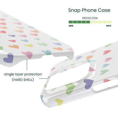 Snap Phone Case Protection Info - Shell