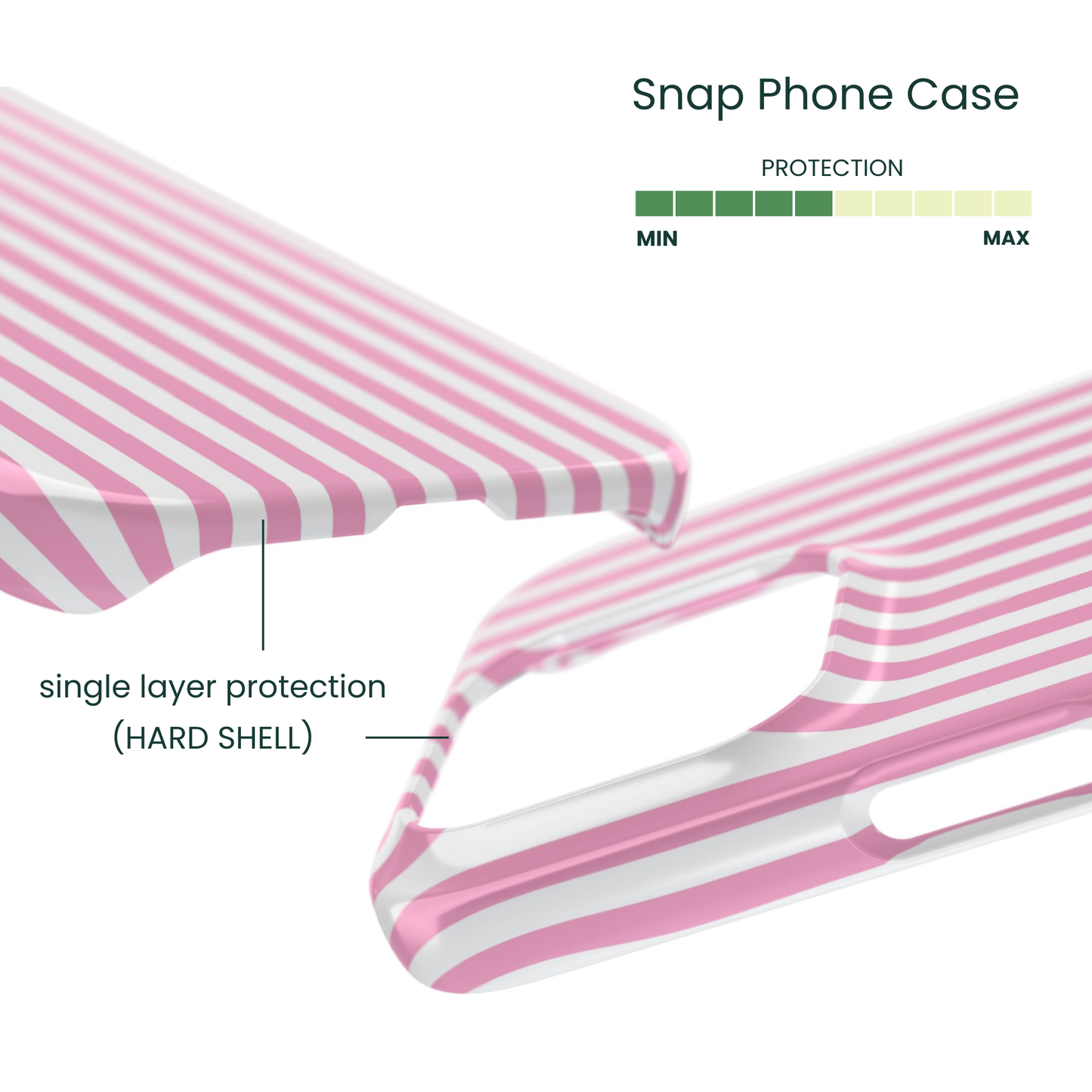 Snap Phone Case Protection Info - Shell