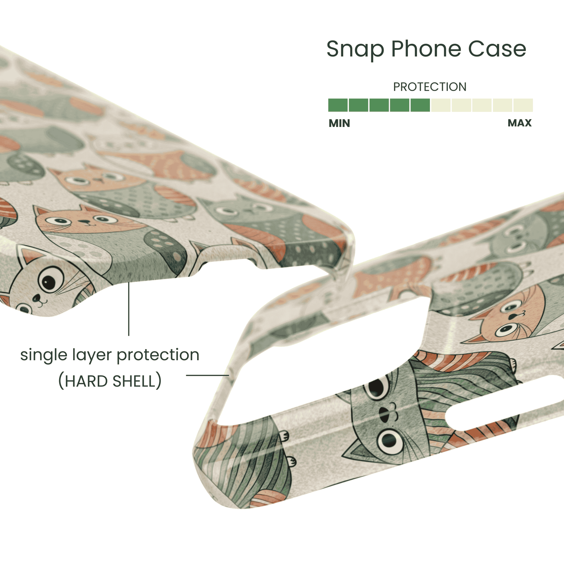 Snap Phone Case Protection Info - Shell