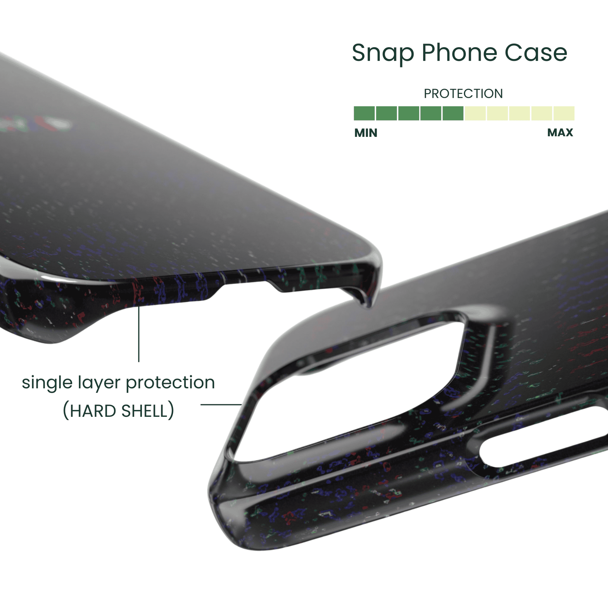 Snap Phone Case Protection Info - Shell