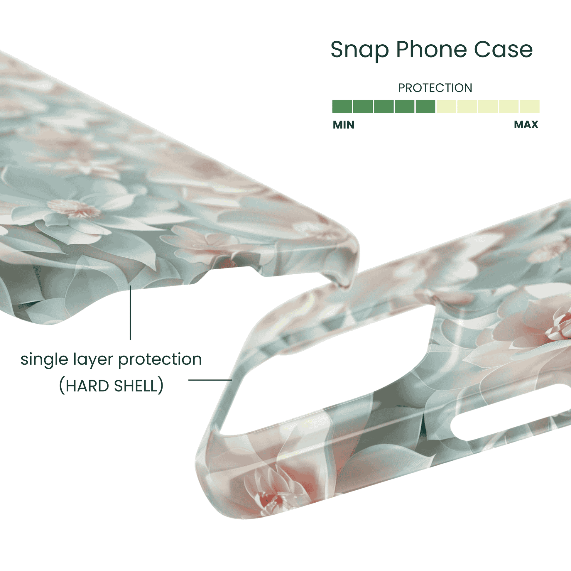 Lightweight polycarbonate snap case with painterly pastel petals